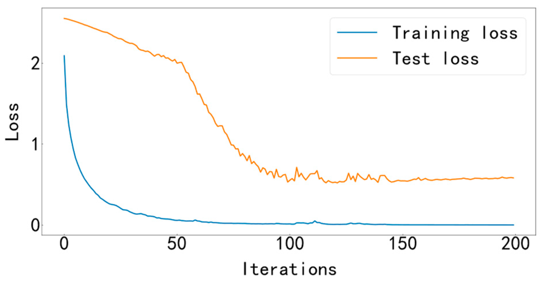 Entropy 25 00737 g020