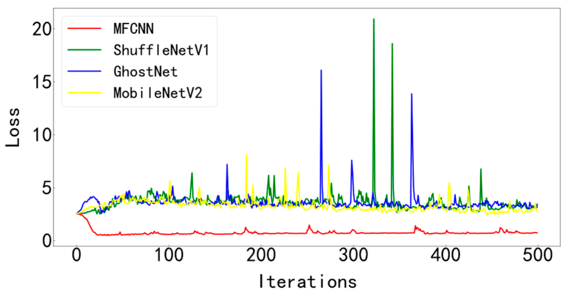 Entropy 25 00737 g024