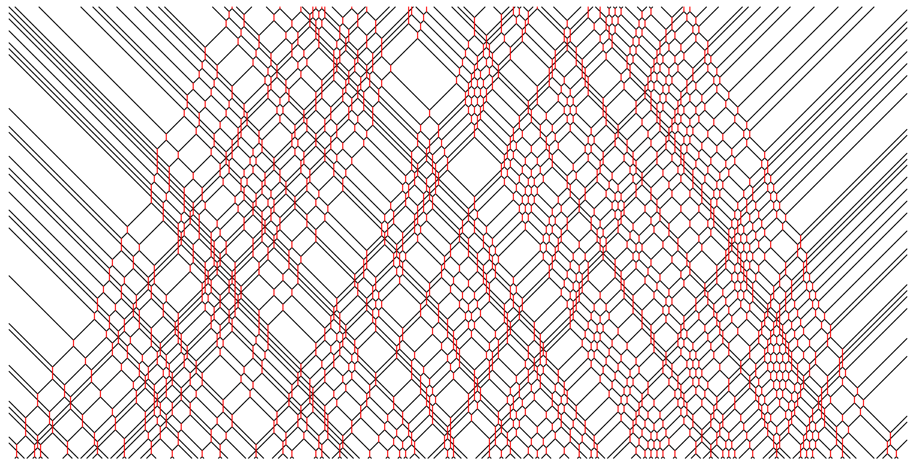 Entropy 25 00739 g003