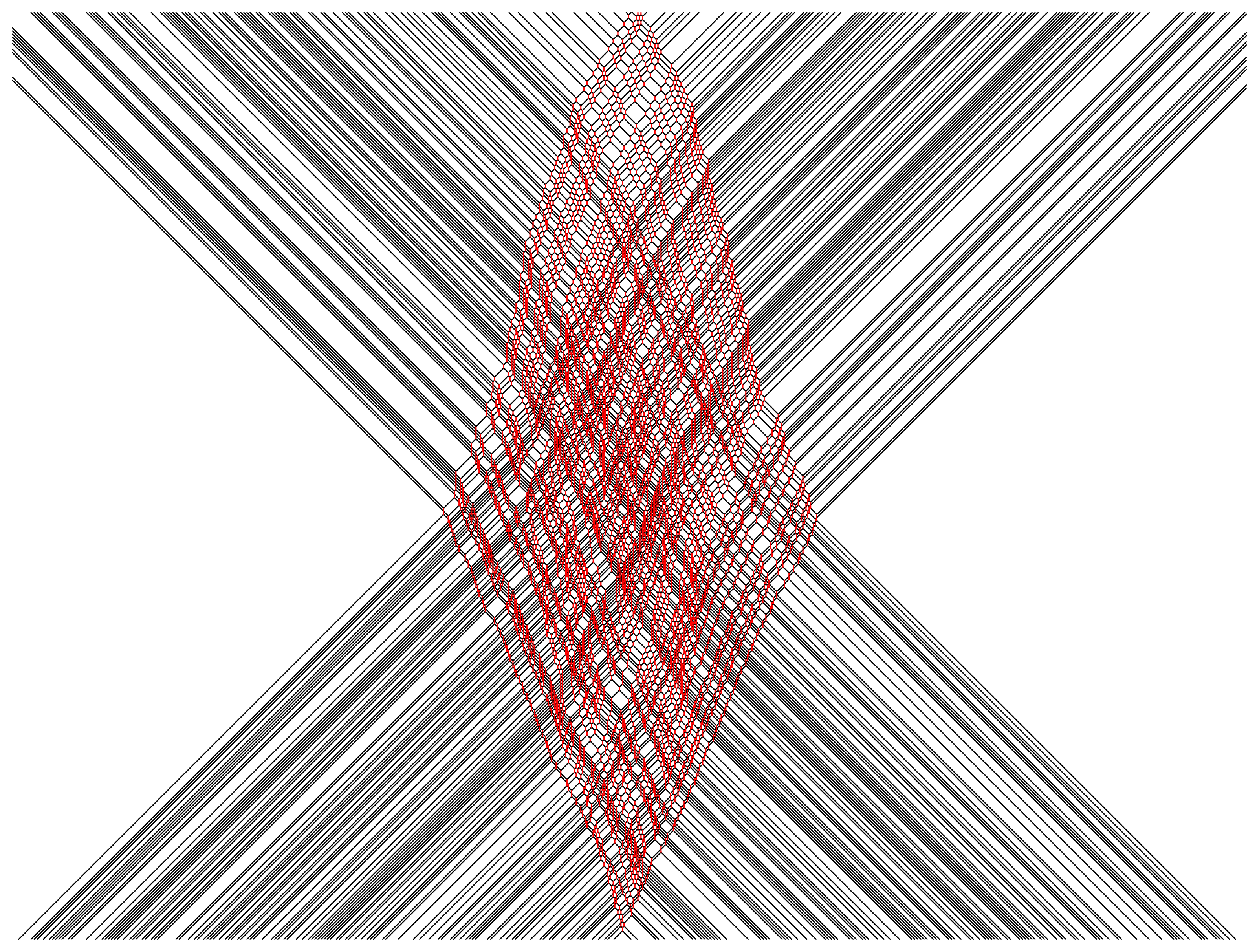 Entropy 25 00739 g005