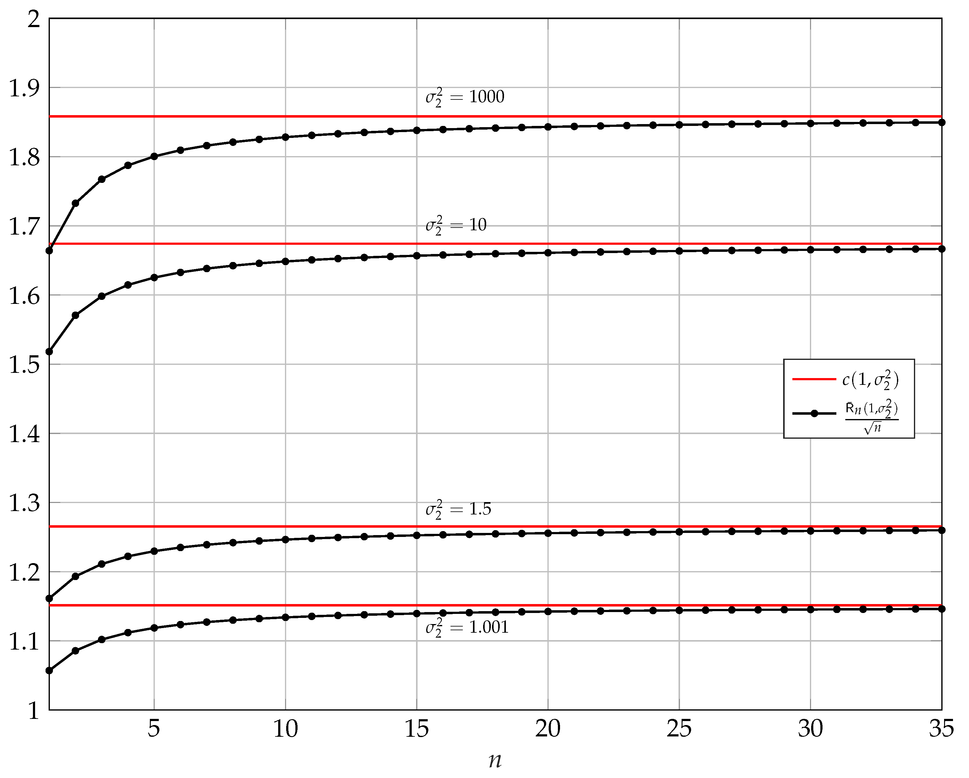 Entropy 25 00741 g001 Entropy 25 00741 g001