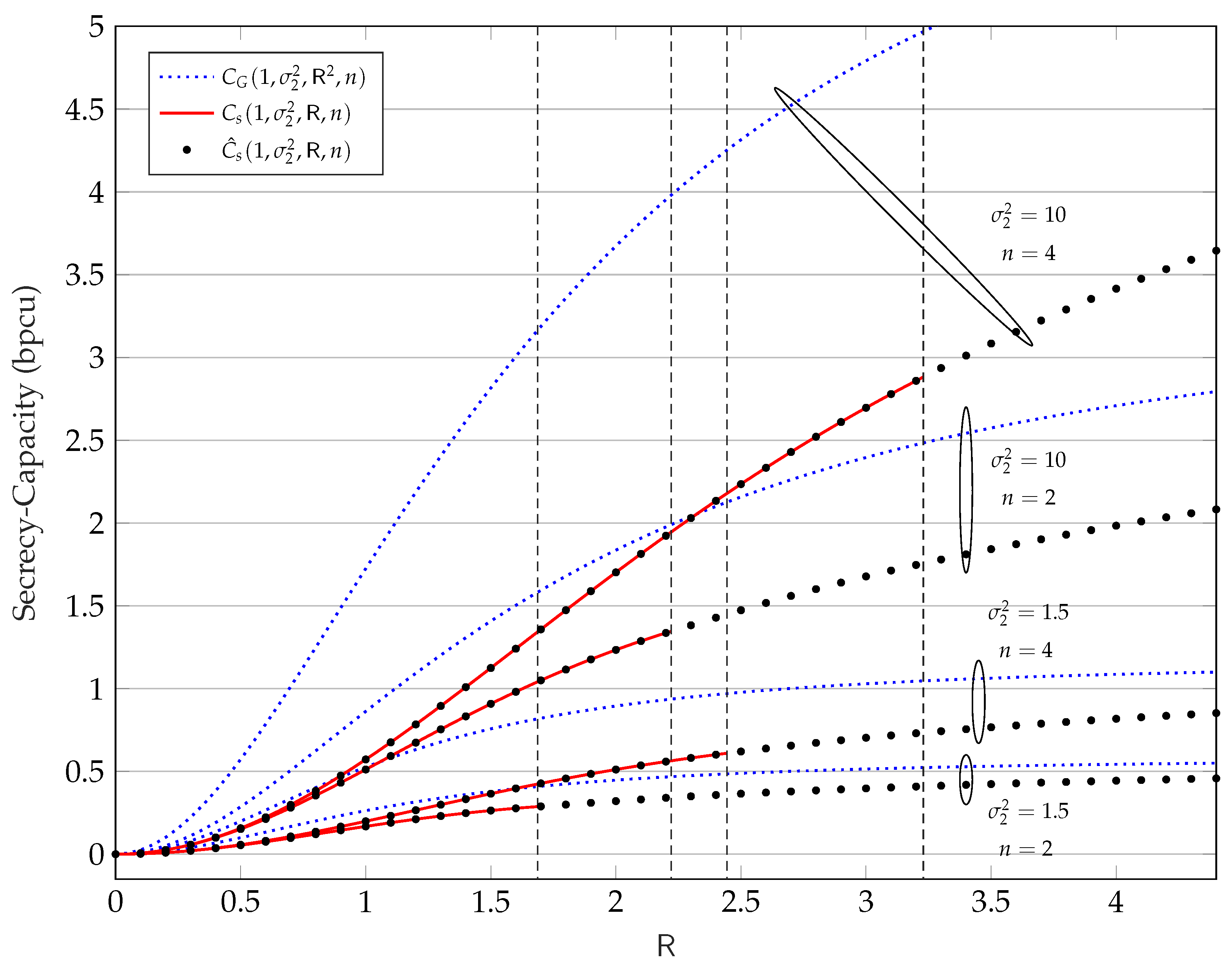 Entropy 25 00741 g002 Entropy 25 00741 g002