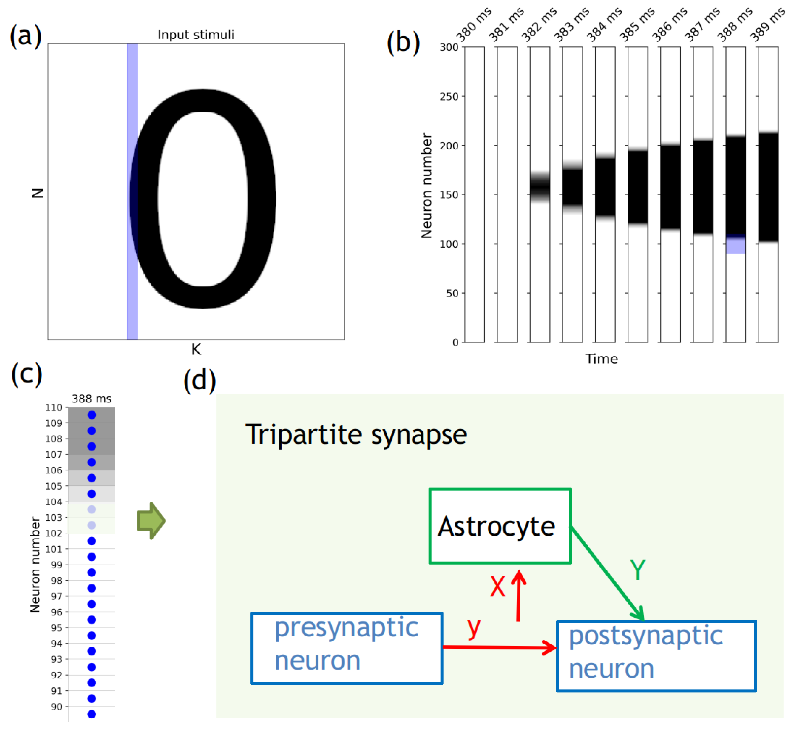 Entropy 25 00745 g001