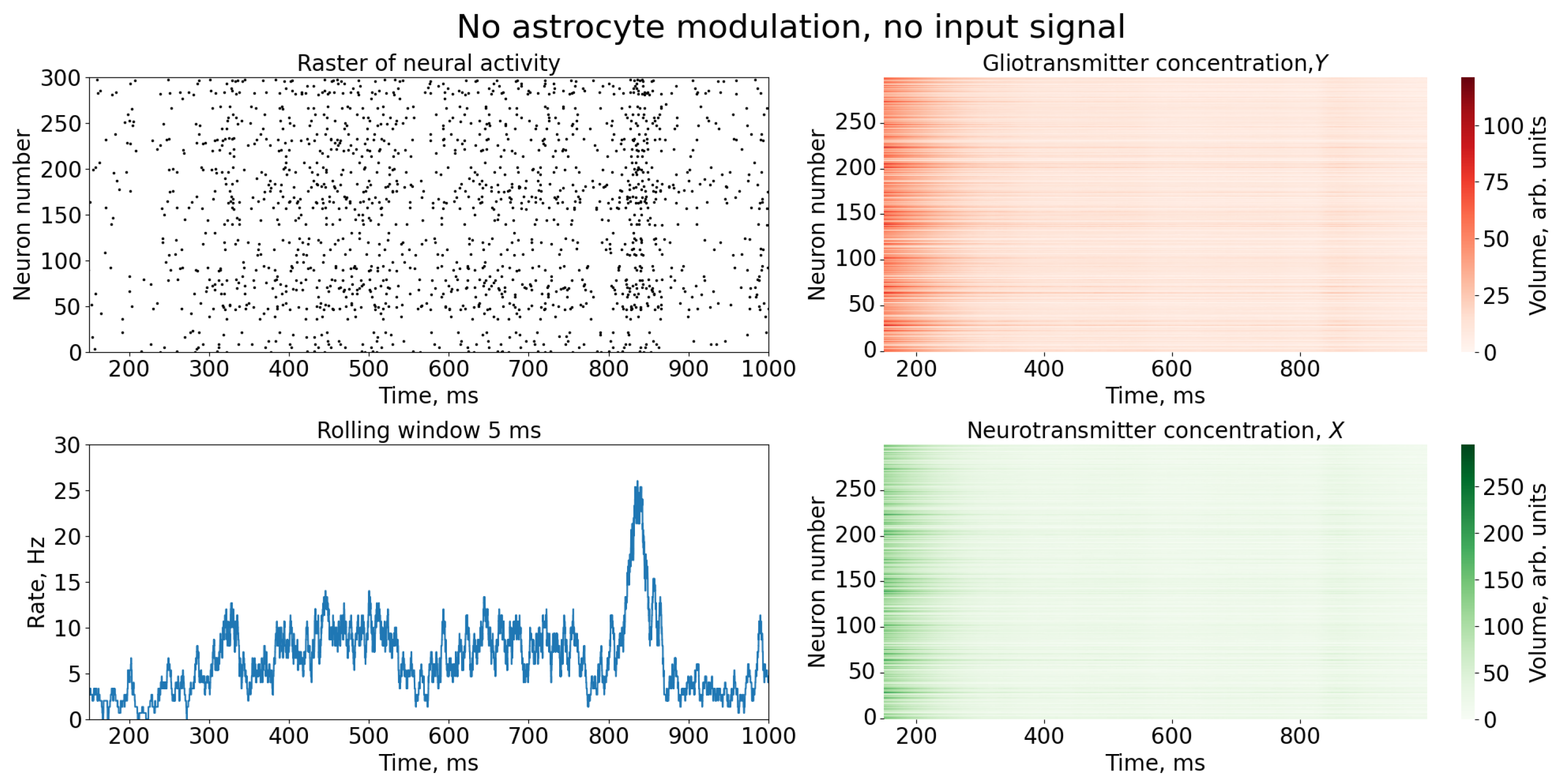 Entropy 25 00745 g002