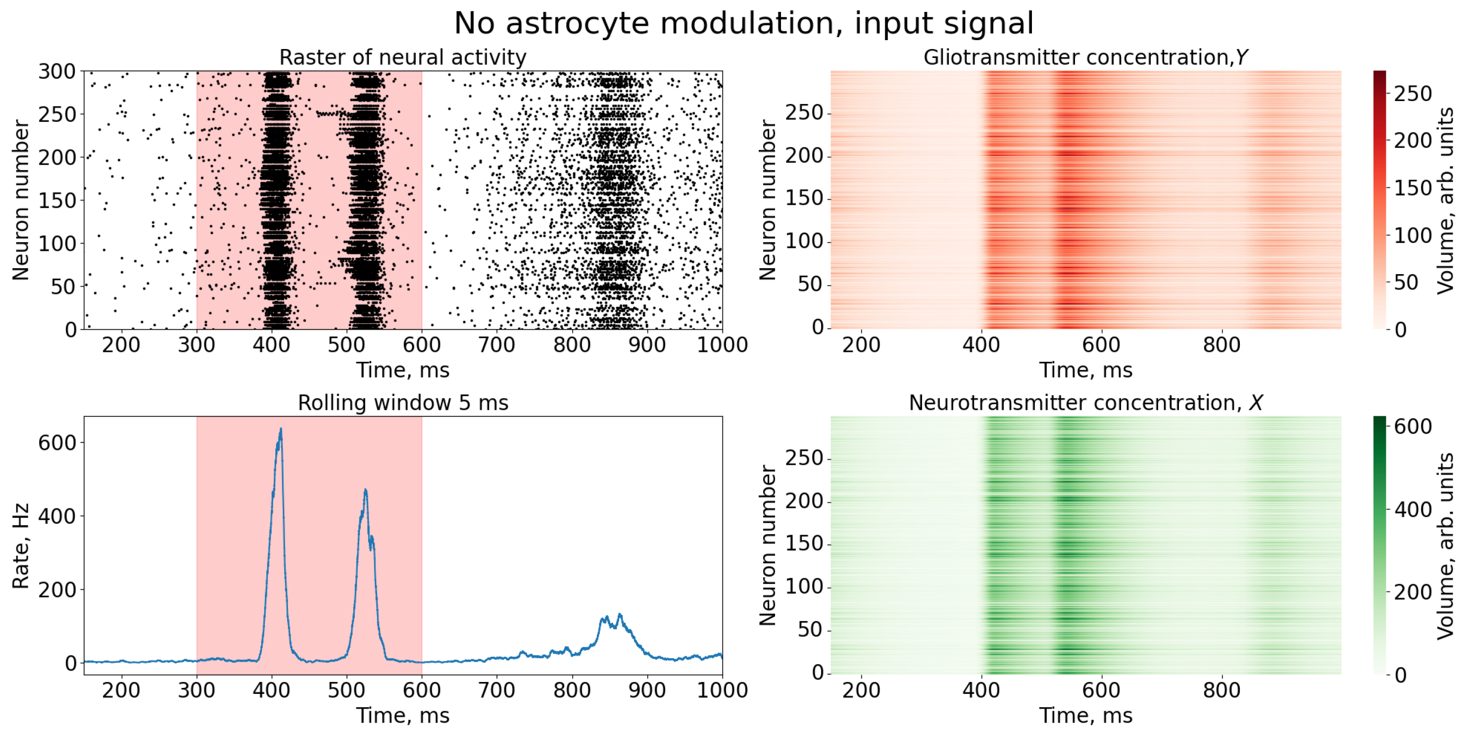 Entropy 25 00745 g003