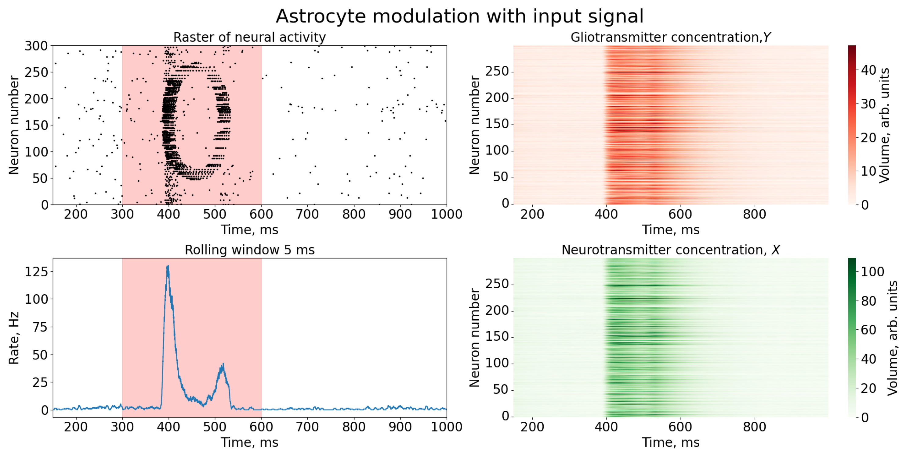 Entropy 25 00745 g004