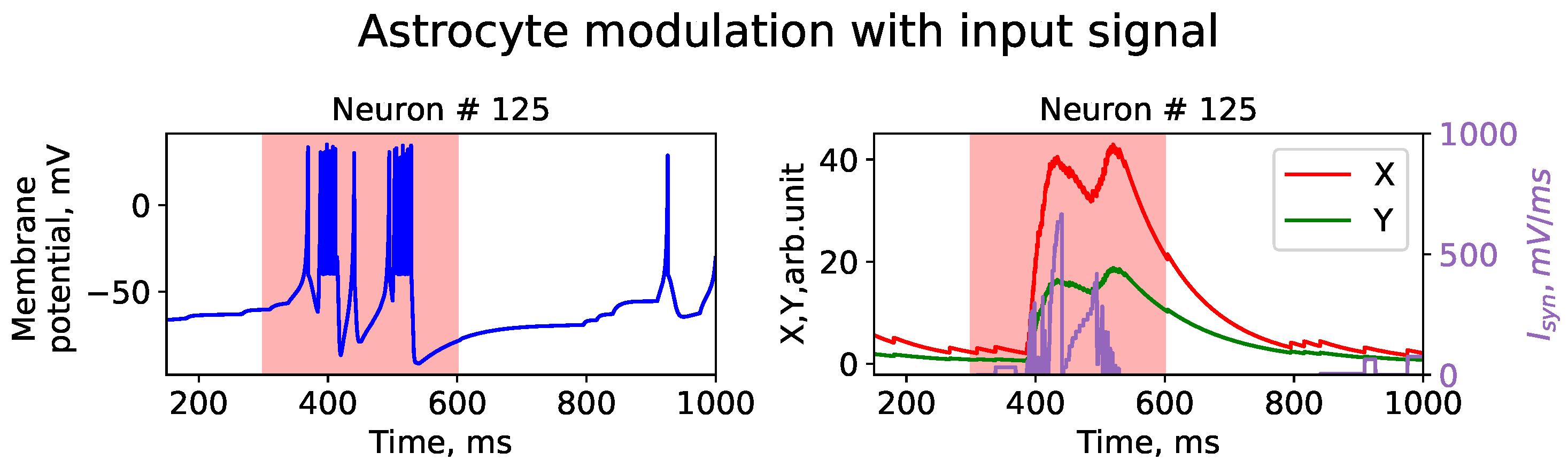 Entropy 25 00745 g005