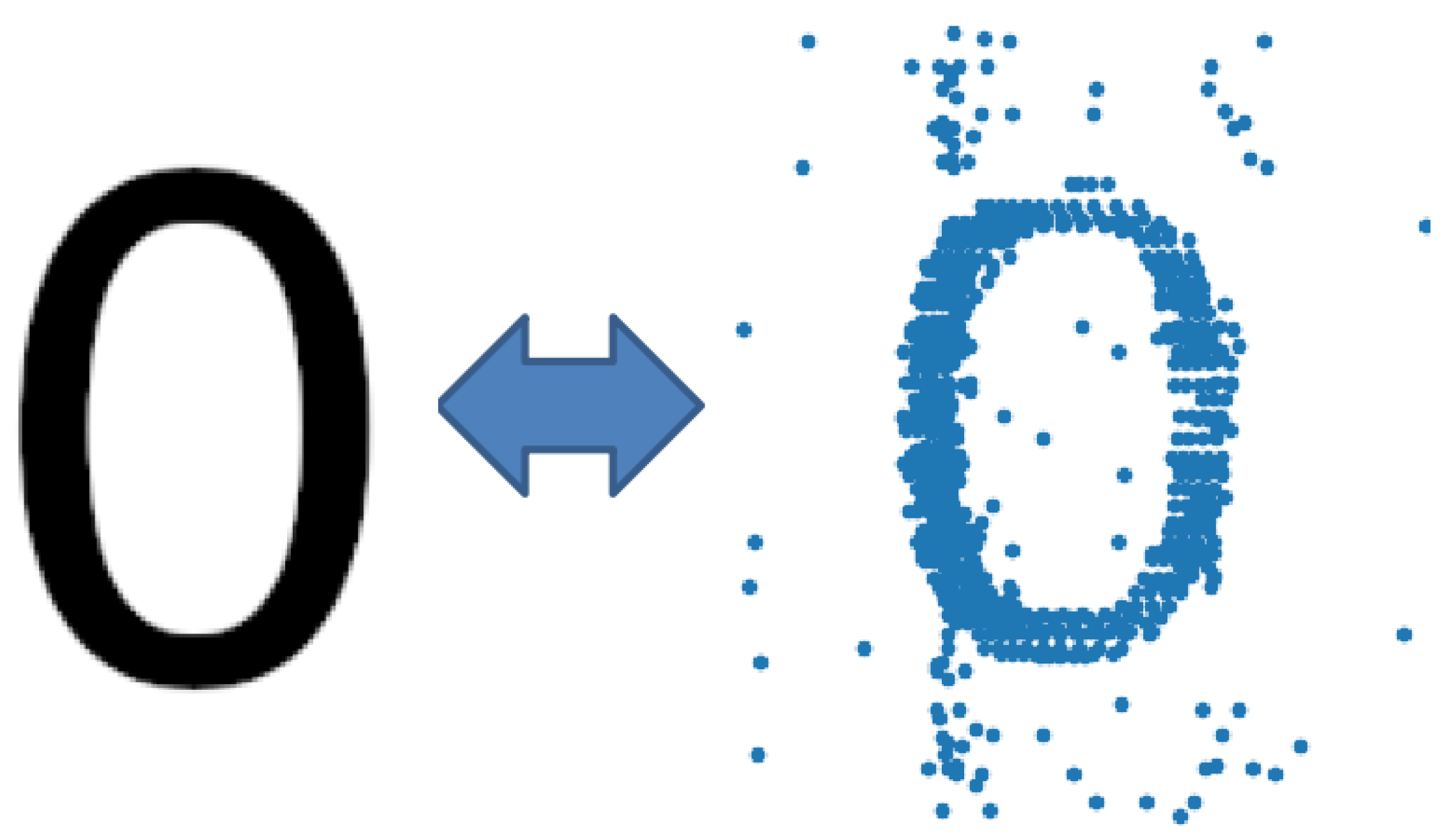 Entropy 25 00745 g007