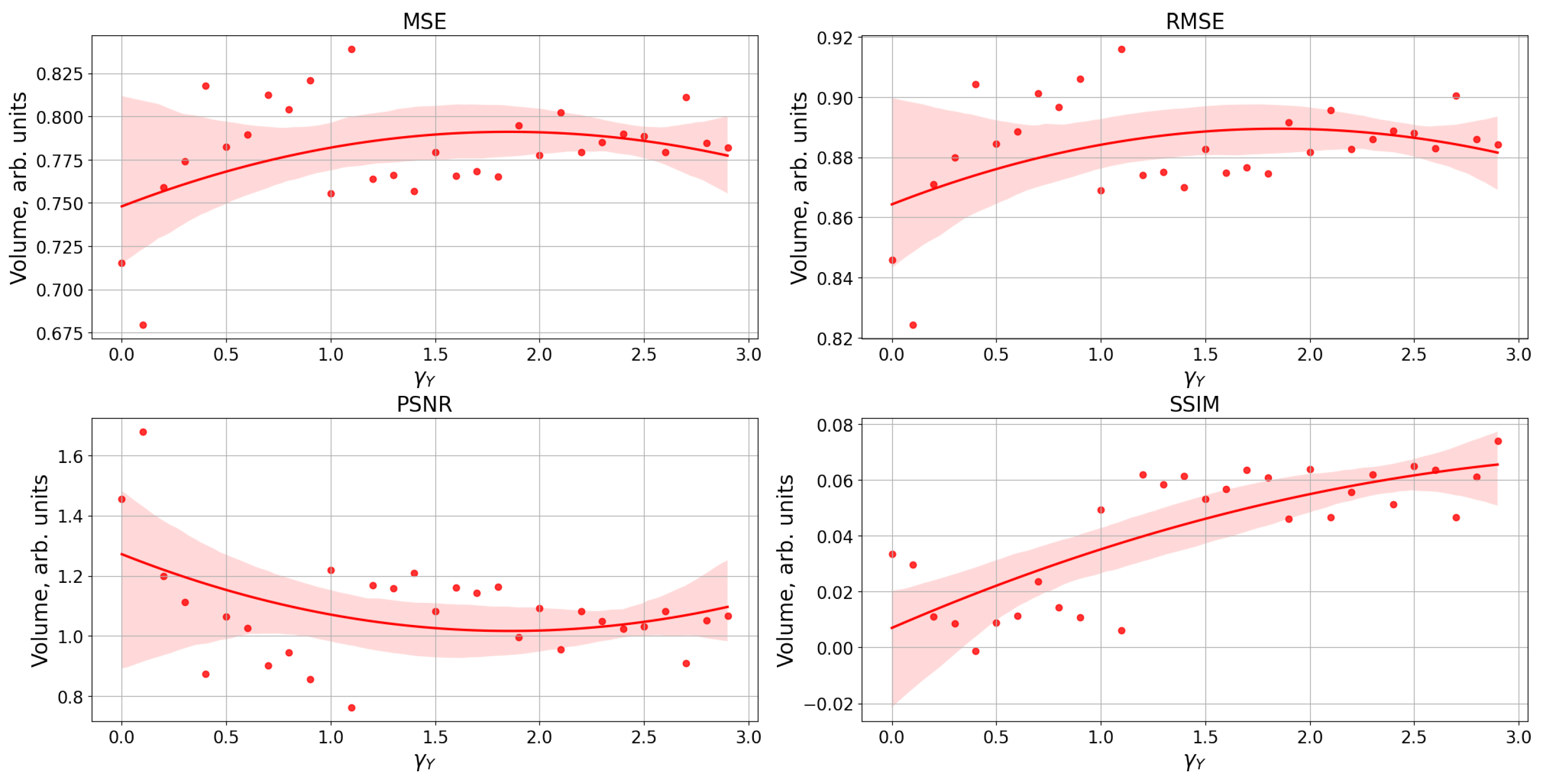 Entropy 25 00745 g008