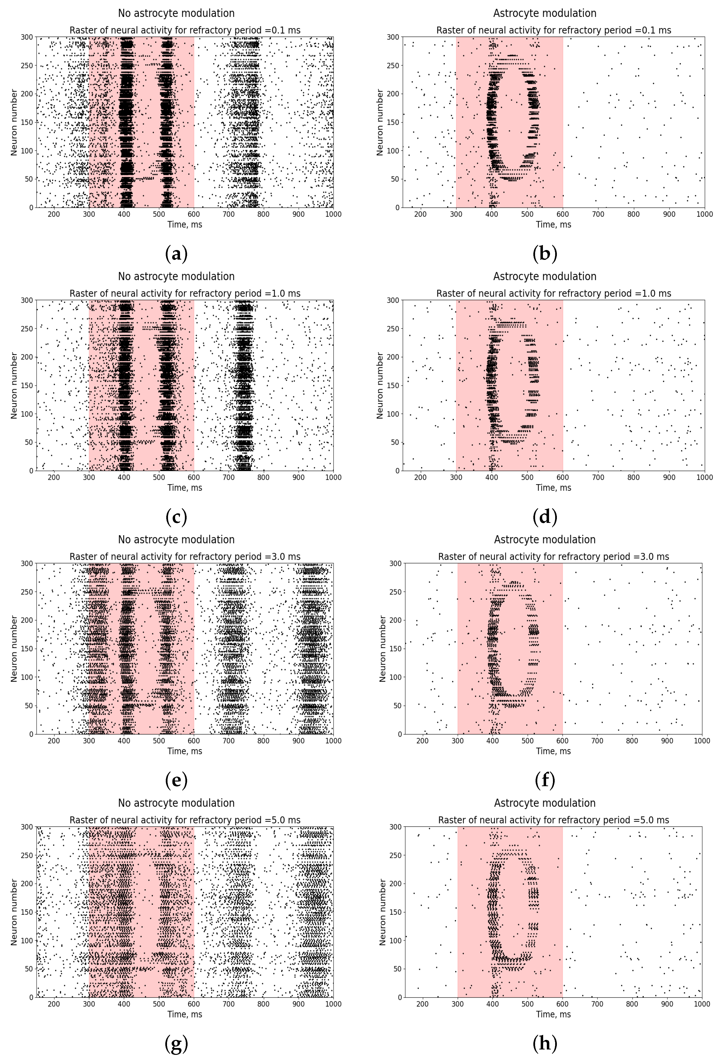 Entropy 25 00745 g009
