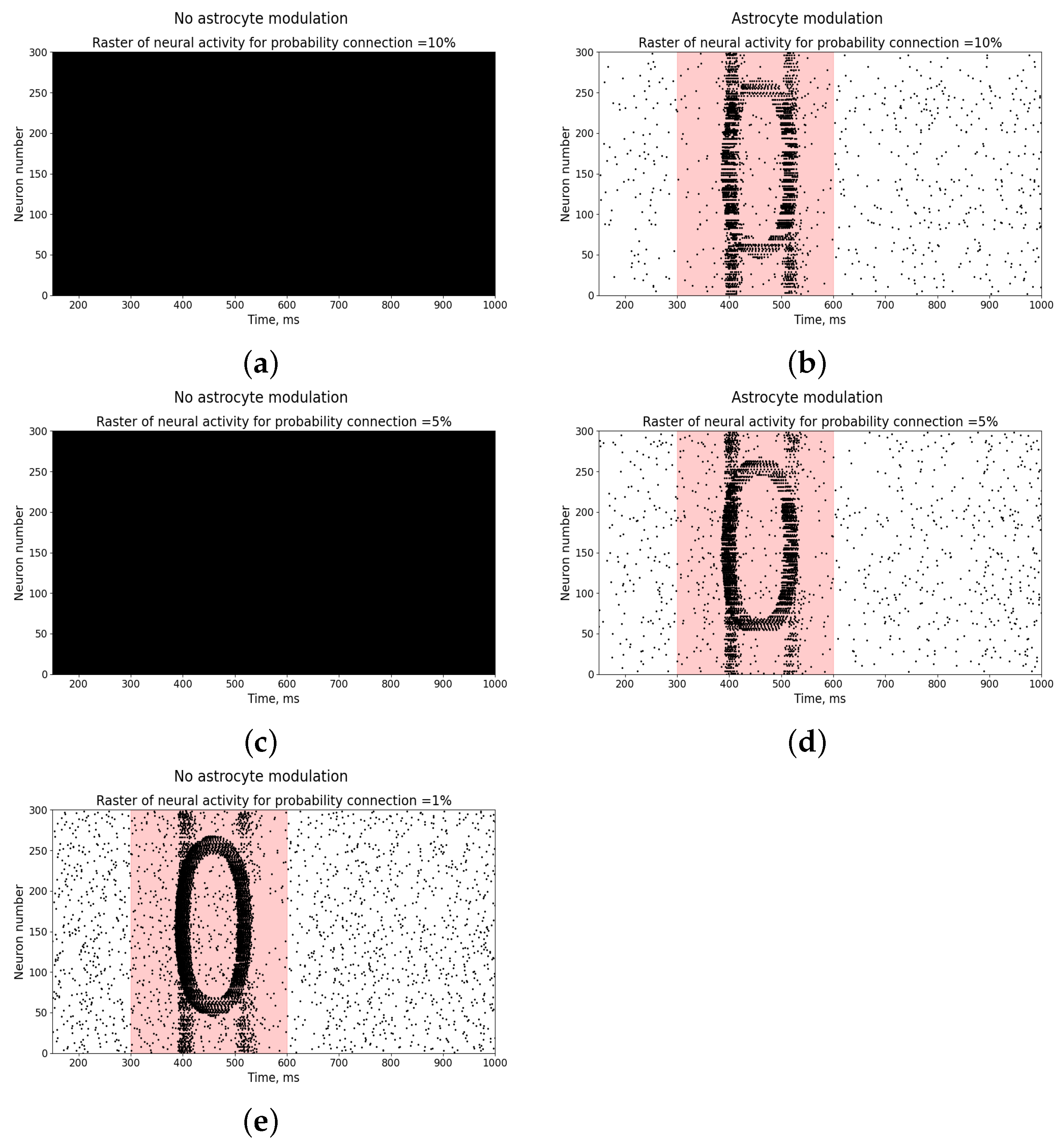 Entropy 25 00745 g011