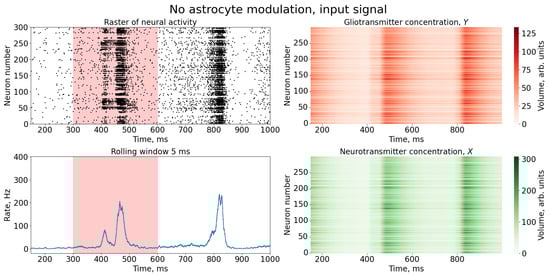 Entropy 25 00745 g0a1