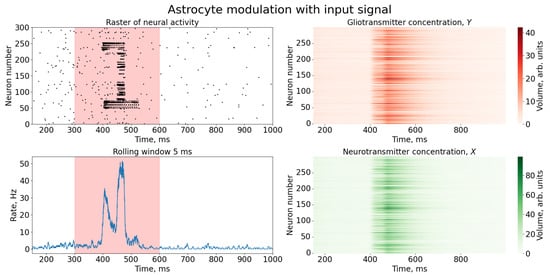 Entropy 25 00745 g0a2