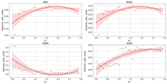 Entropy 25 00745 g0a4