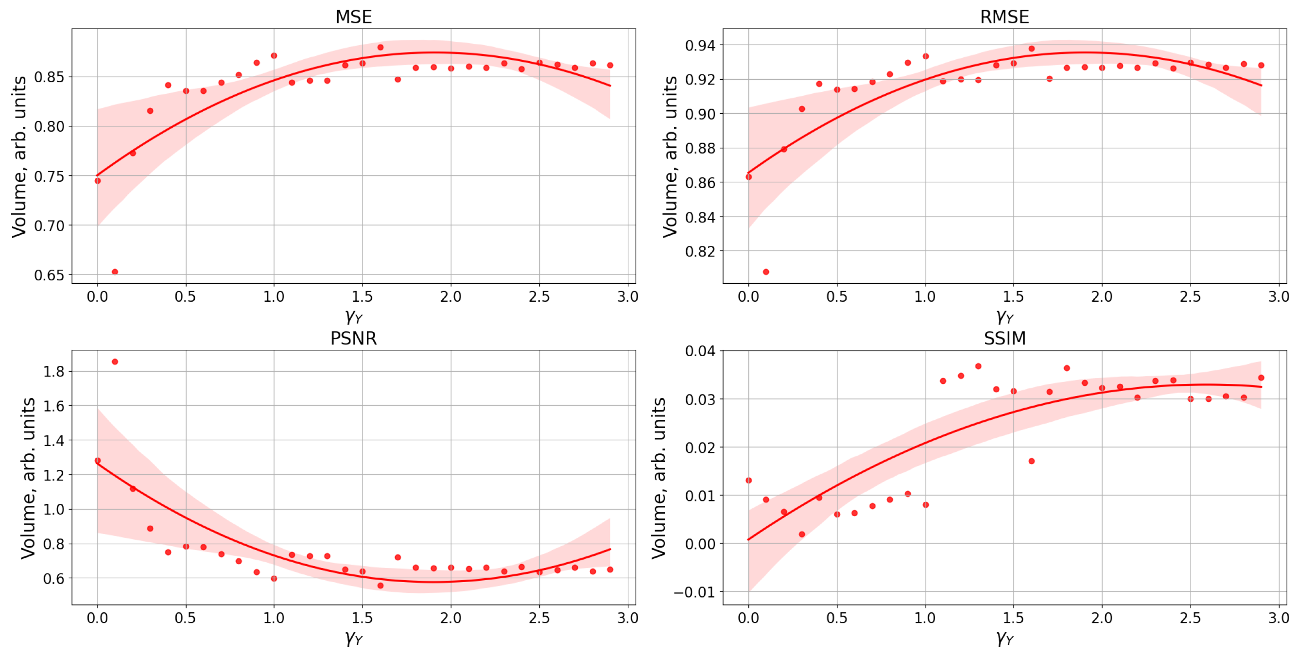 Entropy 25 00745 g0a4