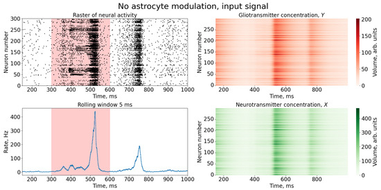 Entropy 25 00745 g0a5