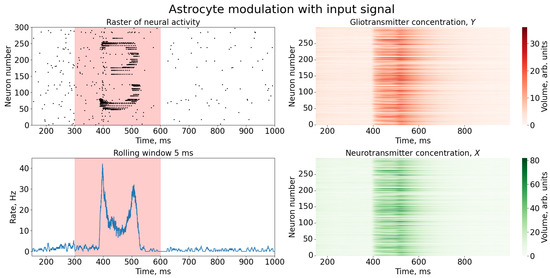 Entropy 25 00745 g0a6