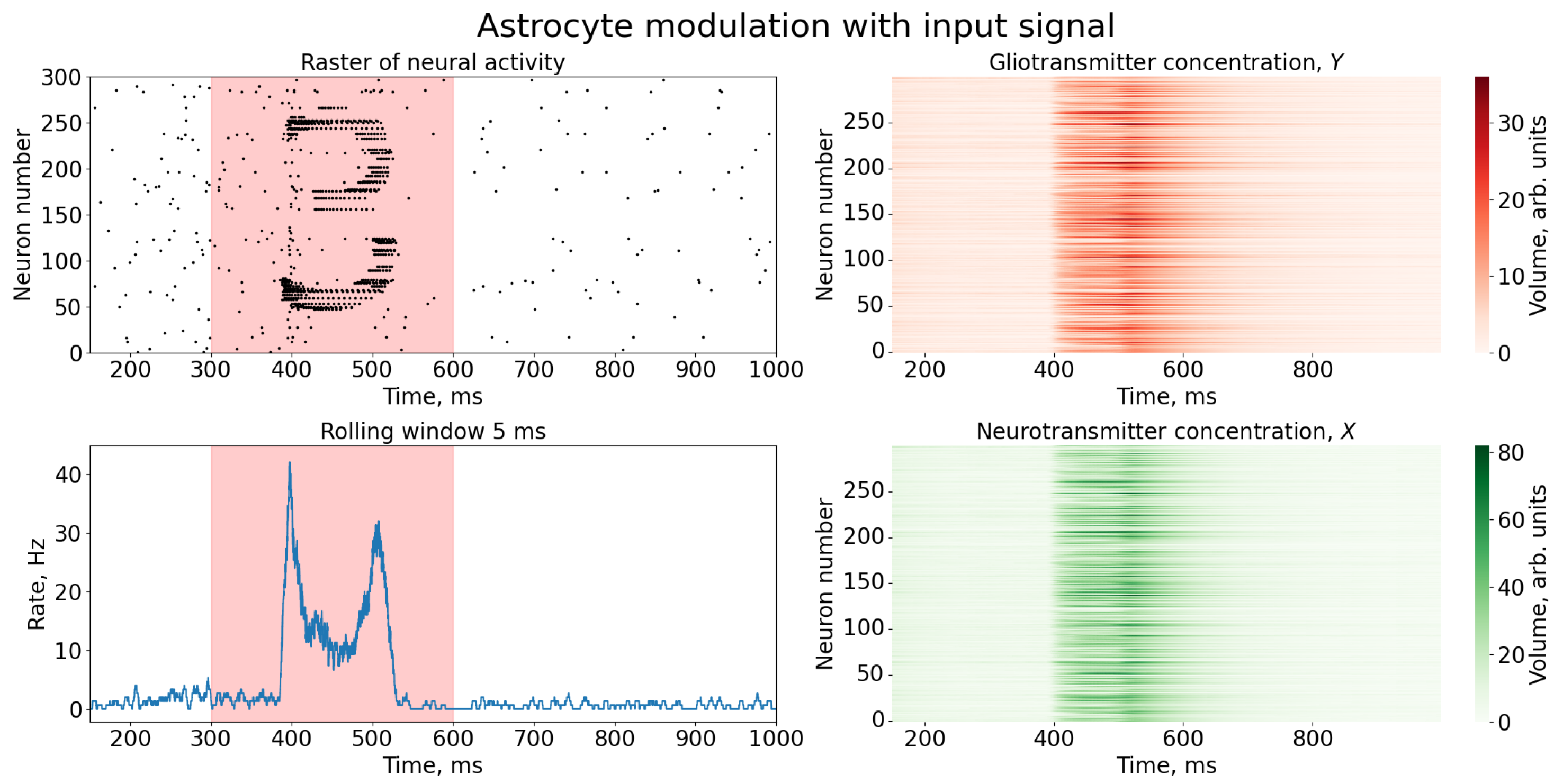 Entropy 25 00745 g0a6
