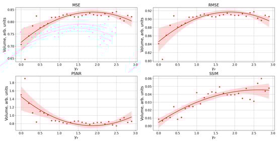 Entropy 25 00745 g0a8