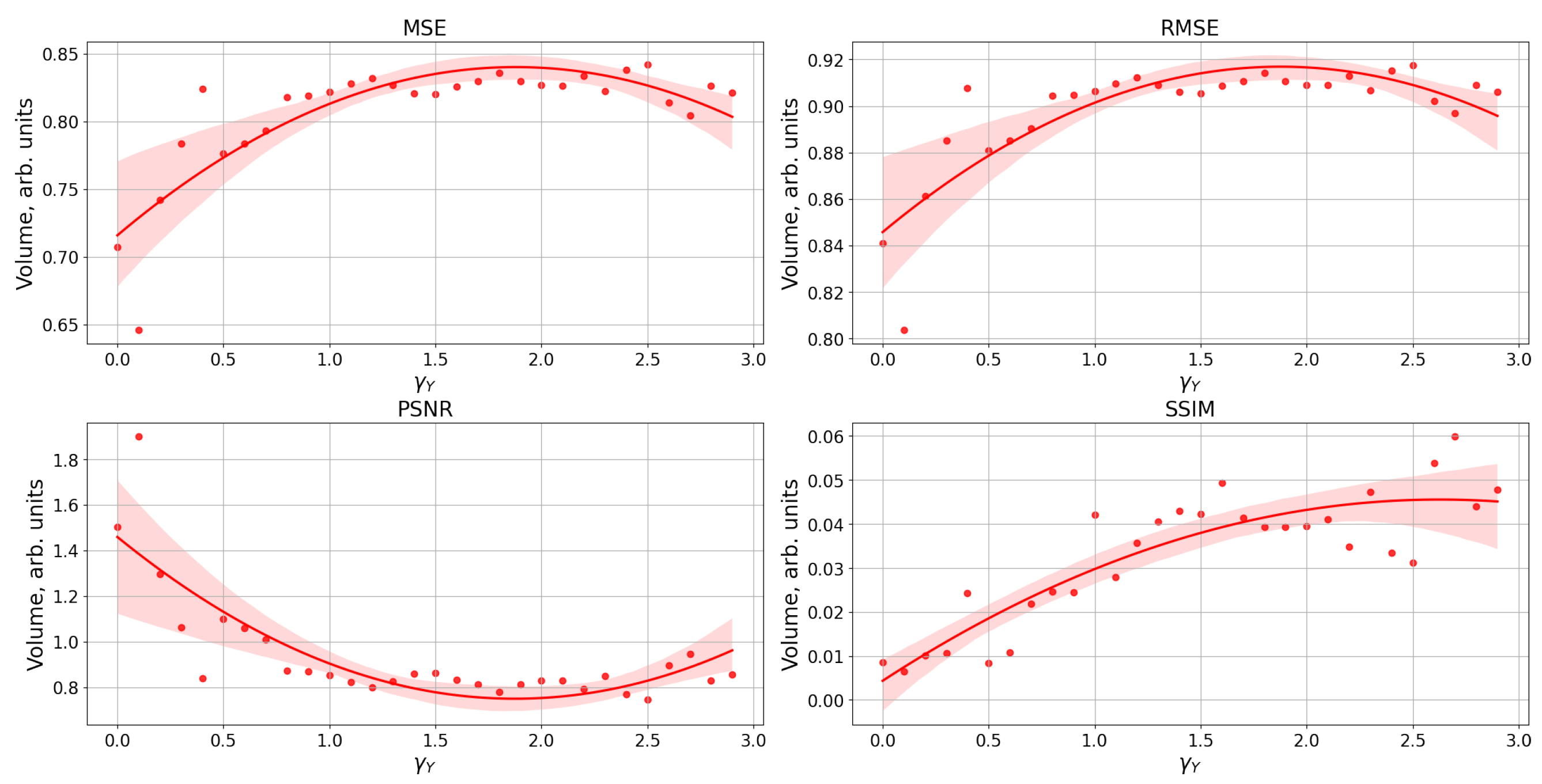 Entropy 25 00745 g0a8