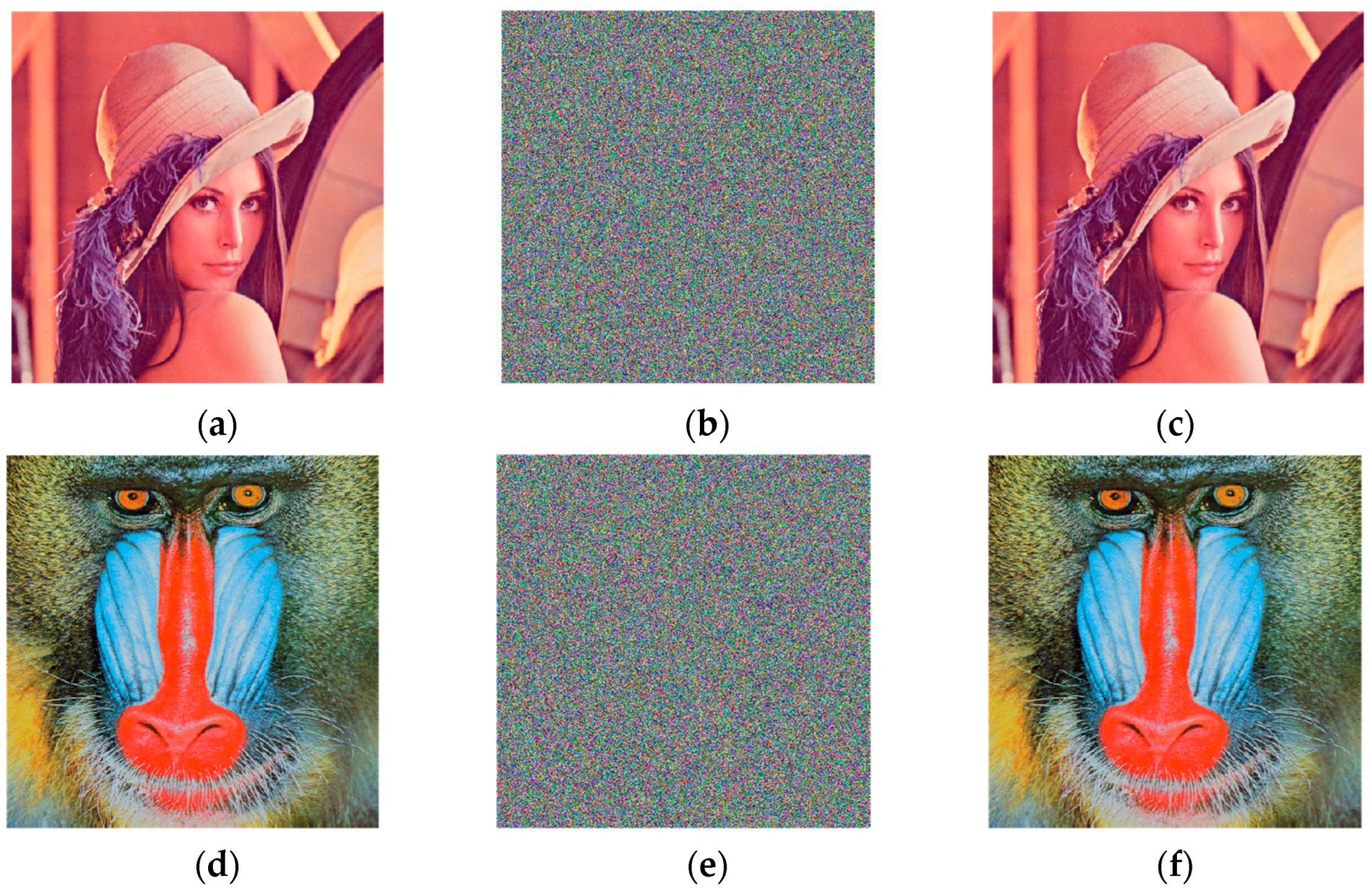 Entropy 25 00746 g007a