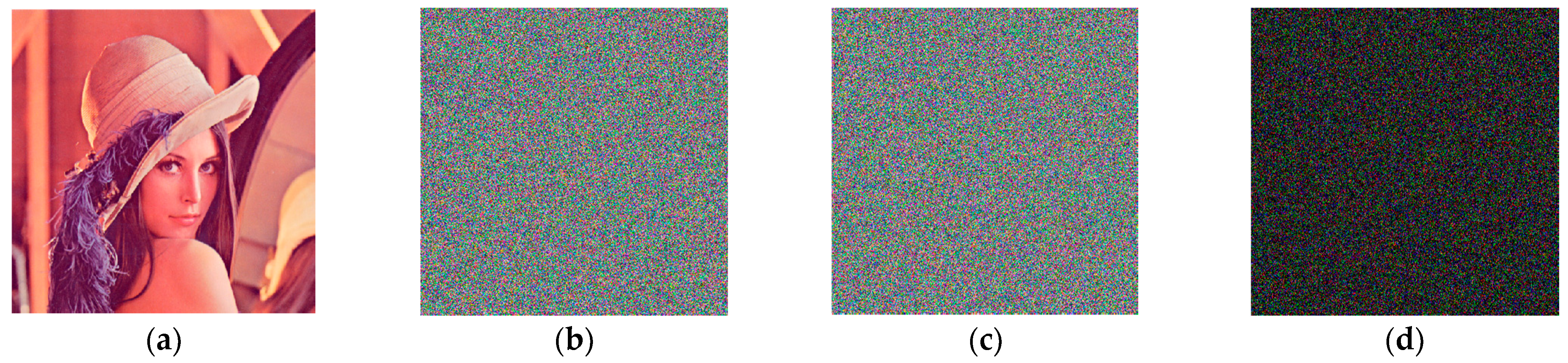 Entropy 25 00746 g009