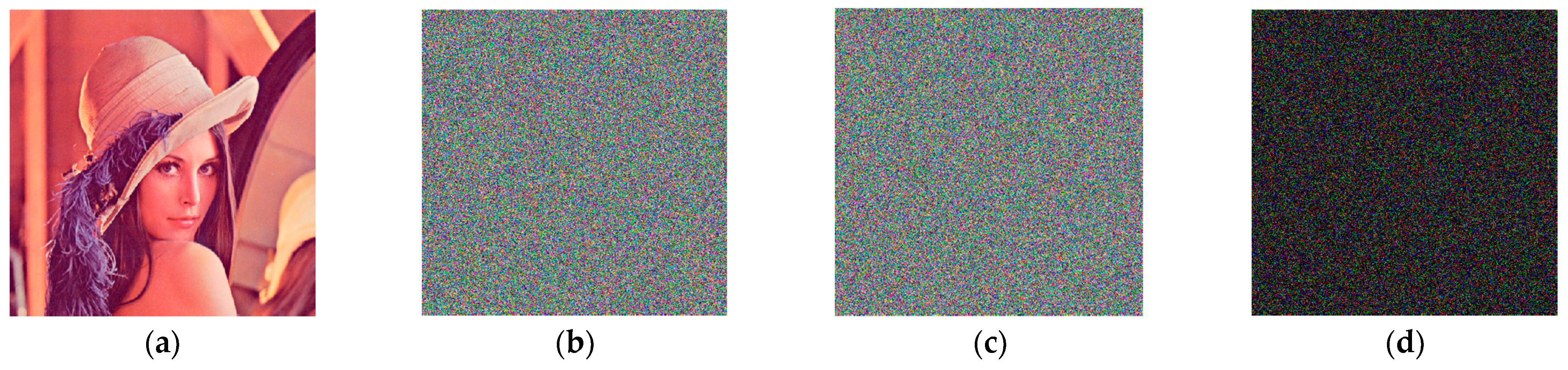 Entropy 25 00746 g010