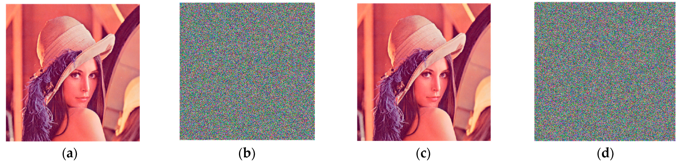 Entropy 25 00746 g011