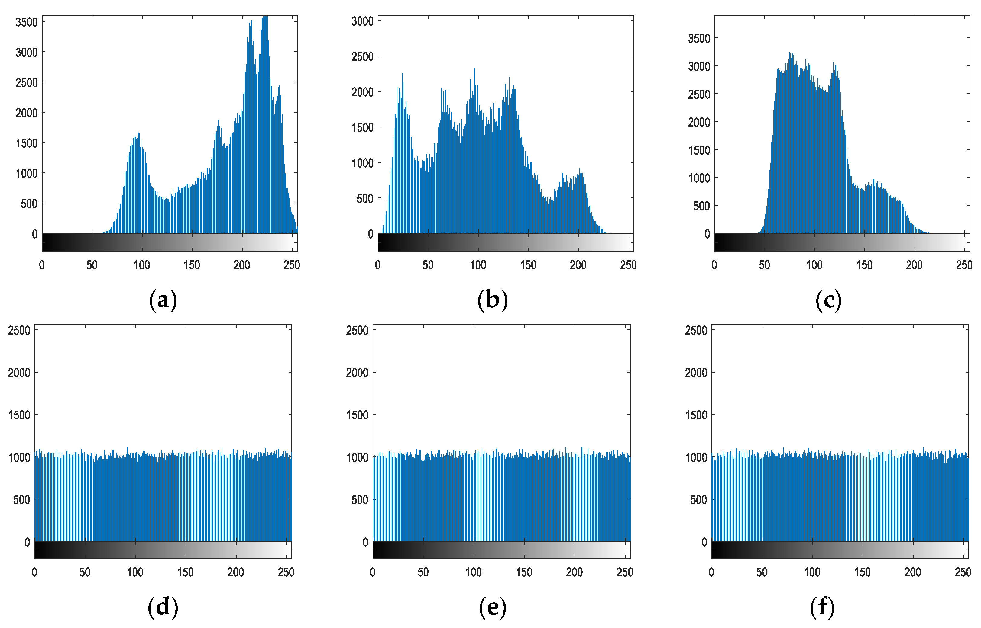 Entropy 25 00746 g012
