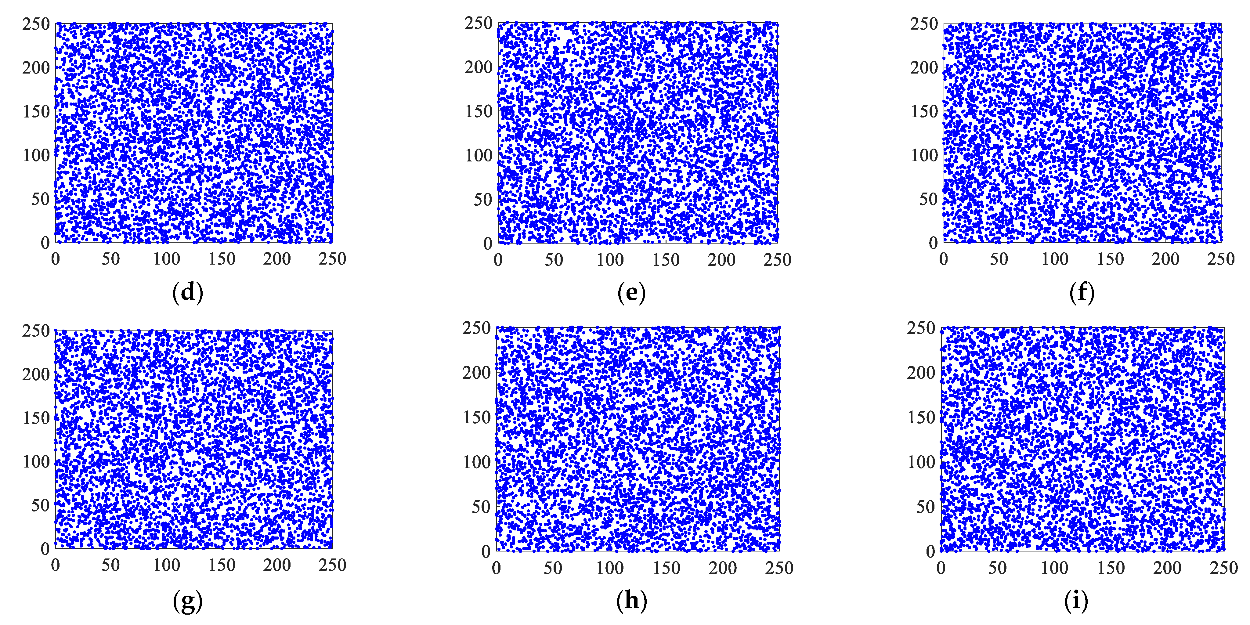 Entropy 25 00746 g014b