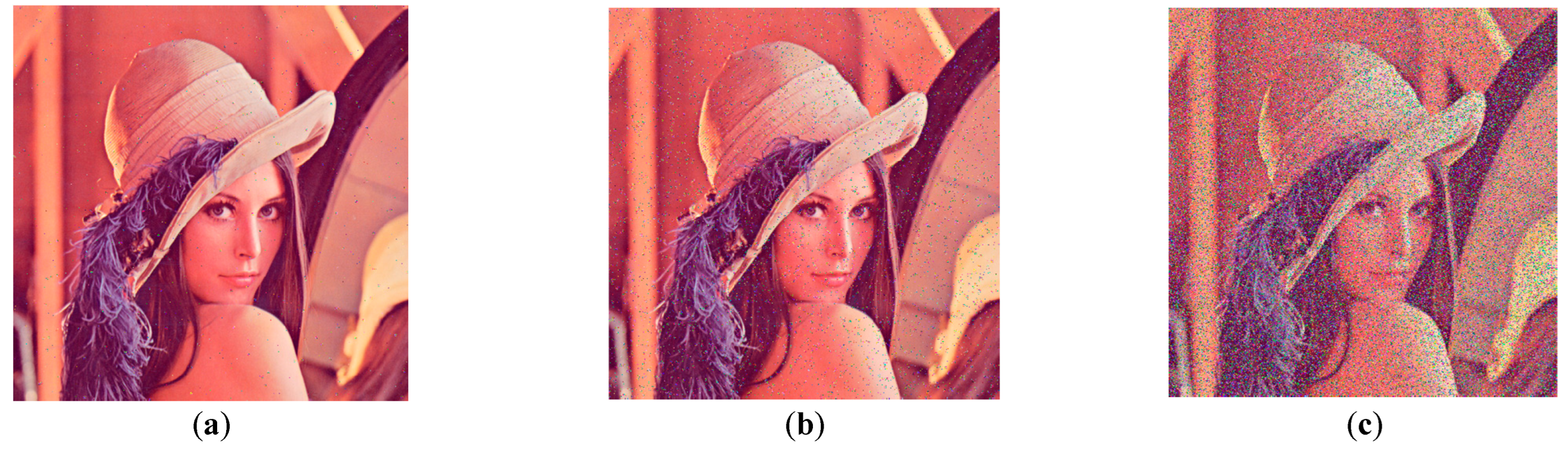 Entropy 25 00746 g015