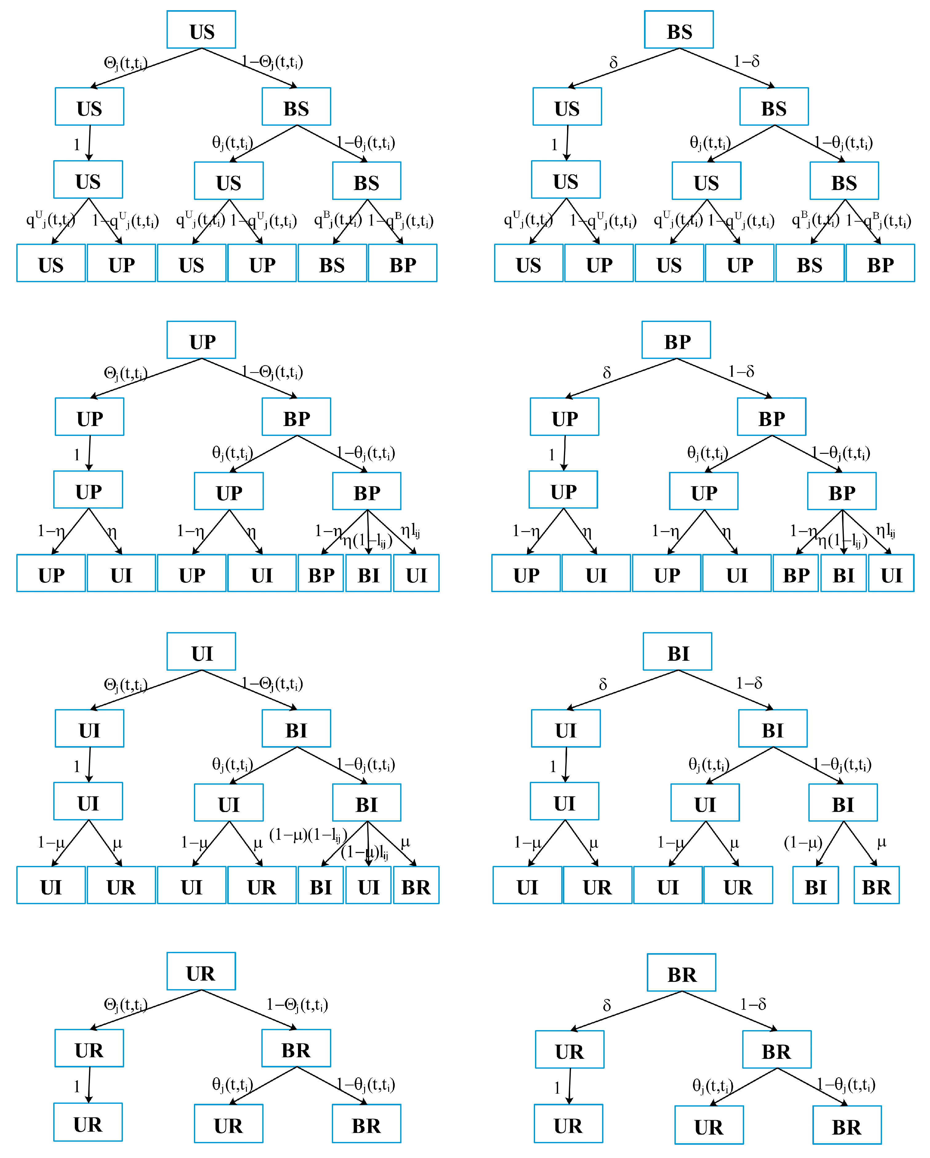 Entropy 25 00747 g004 Entropy 25 00747 g004