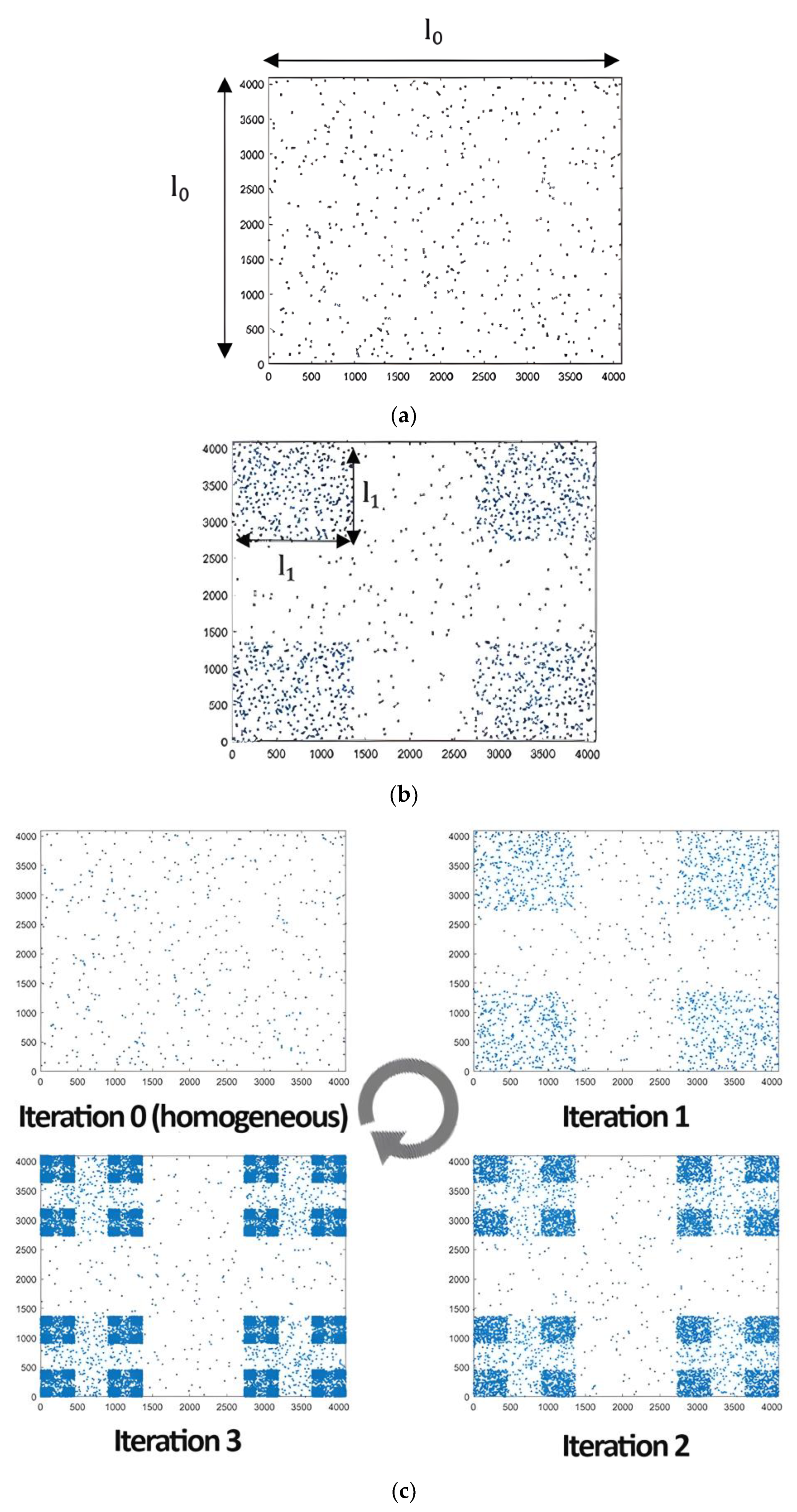 Entropy 25 00749 g001
