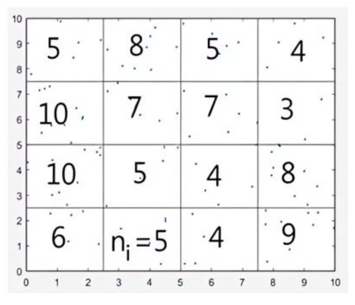 Entropy 25 00749 g002