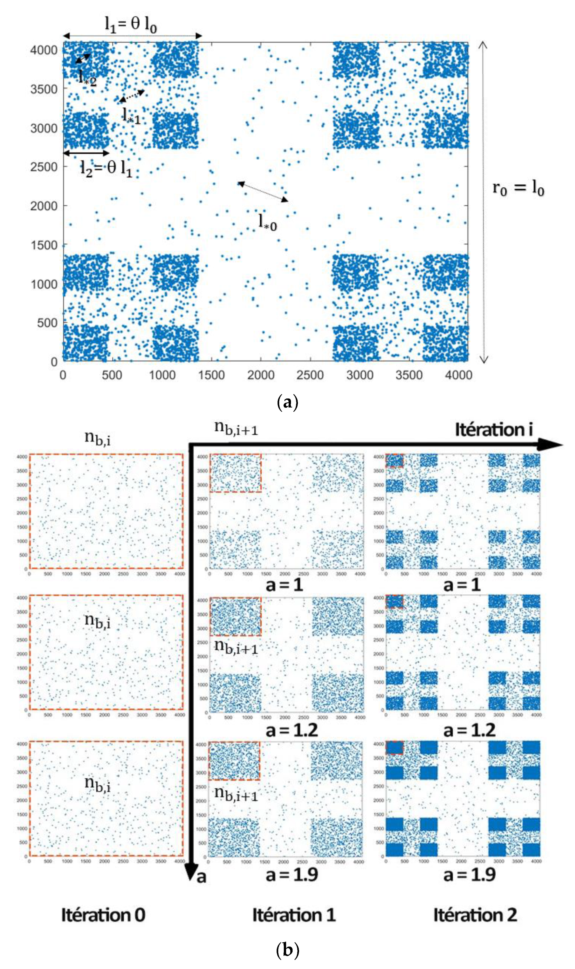 Entropy 25 00749 g003