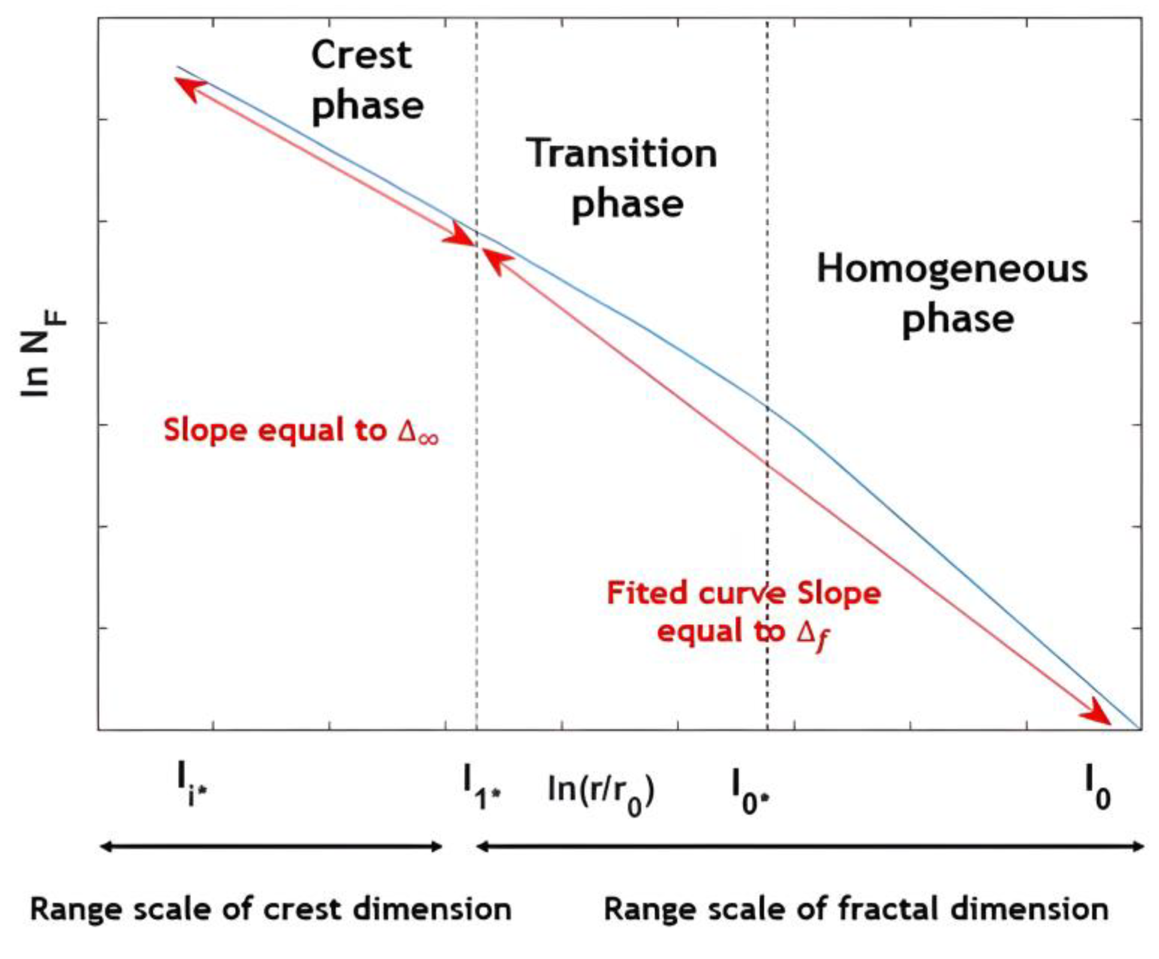 Entropy 25 00749 g007