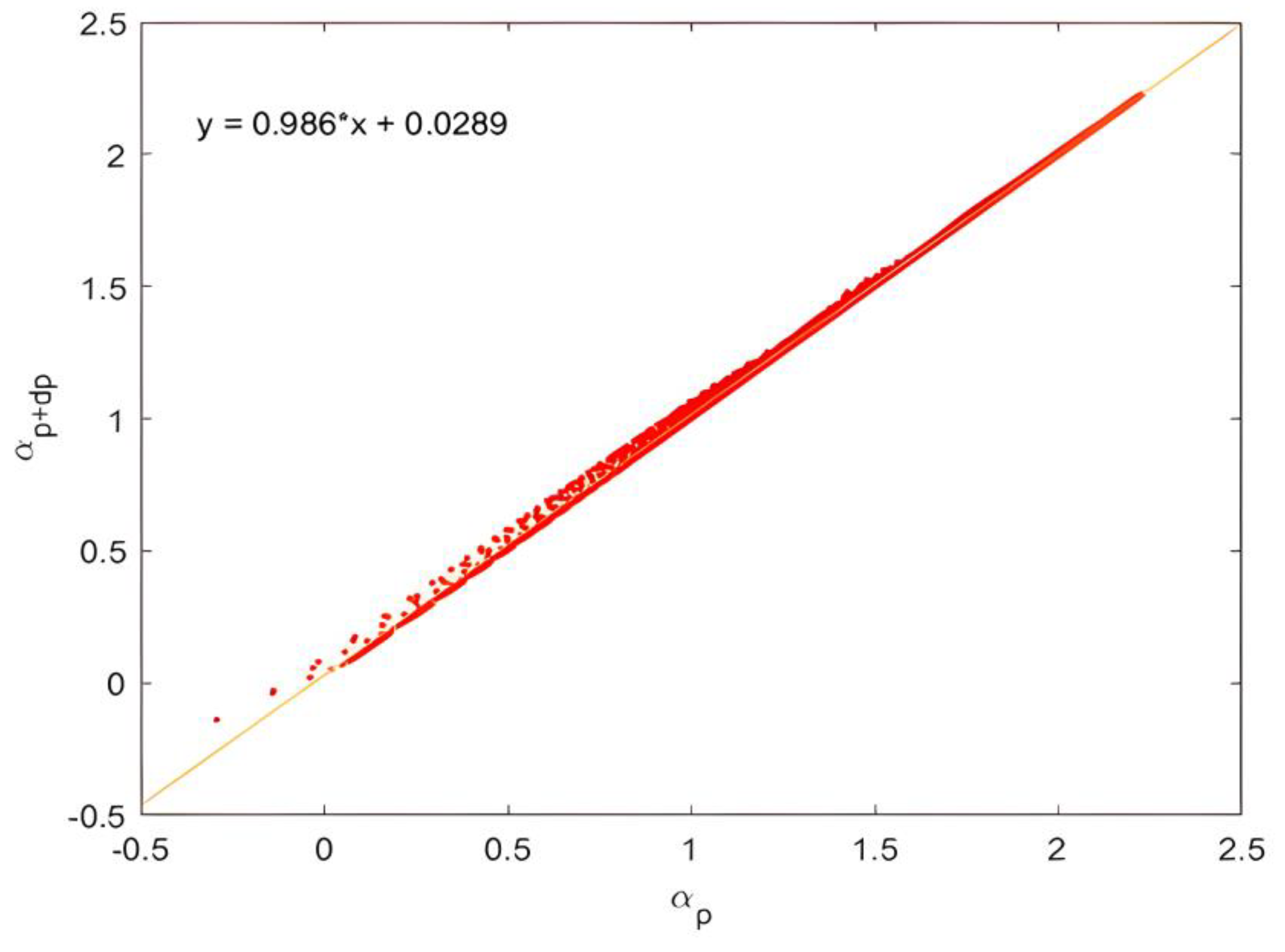 Entropy 25 00749 g011