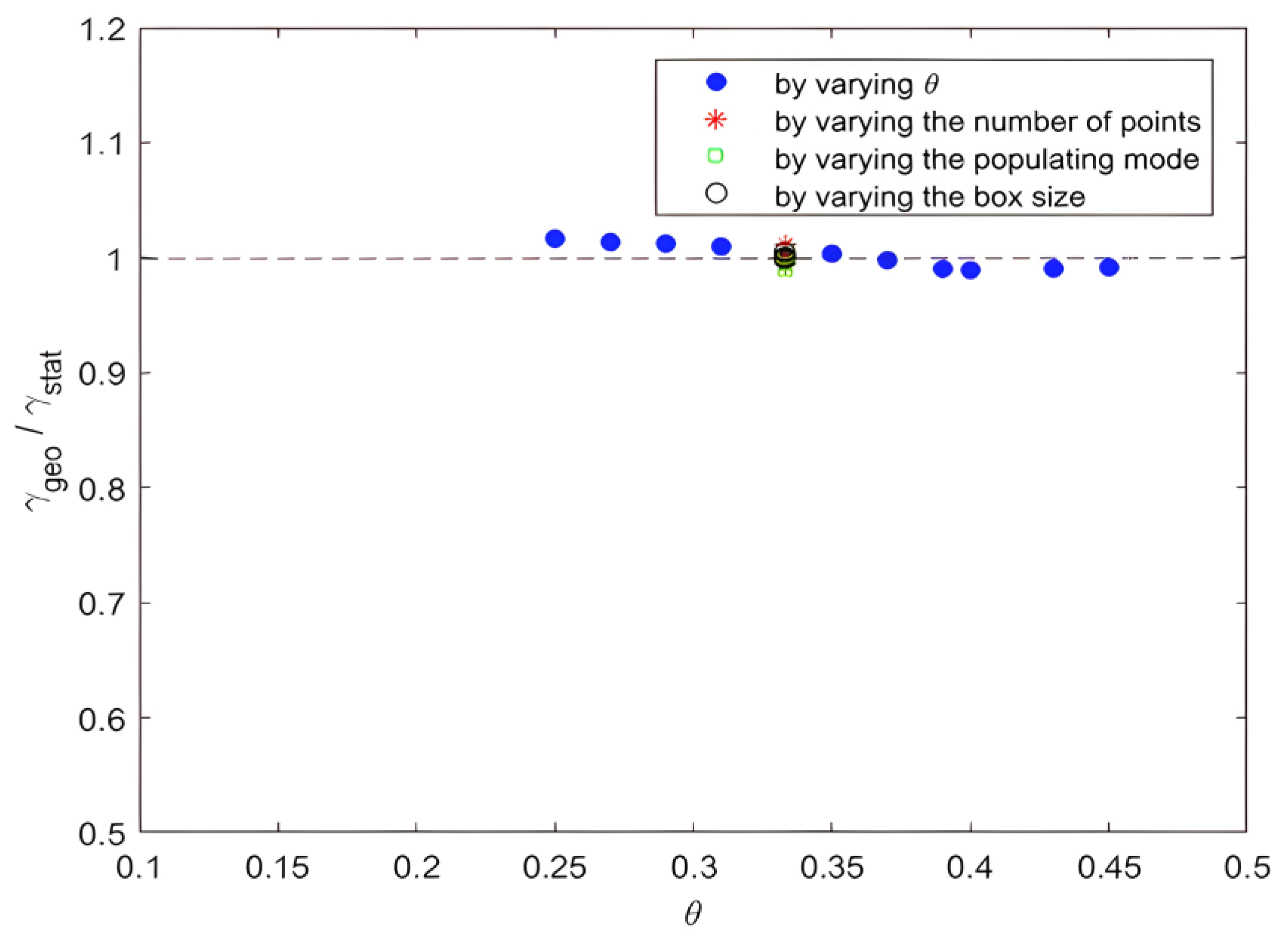 Entropy 25 00749 g015