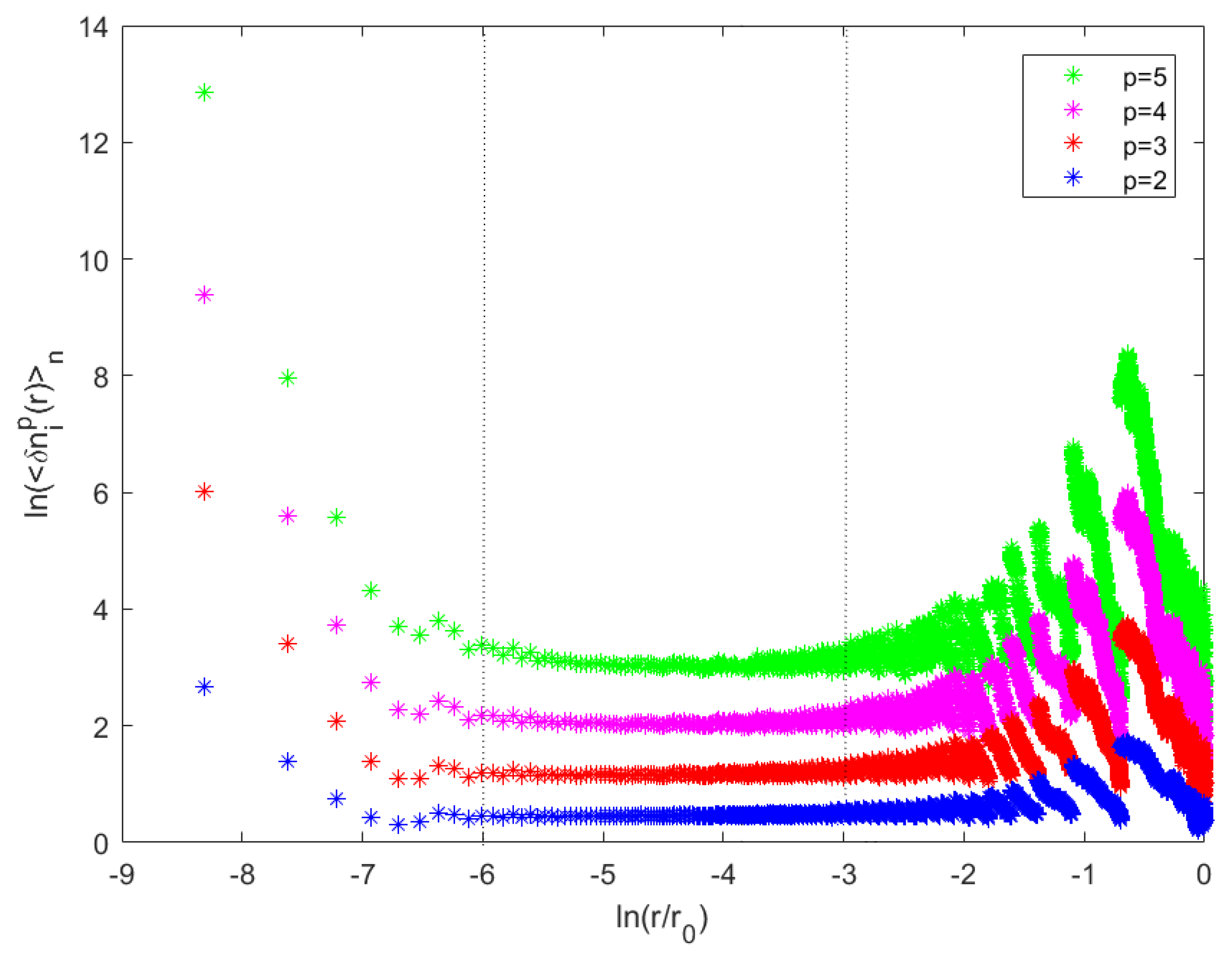 Entropy 25 00749 g0a1