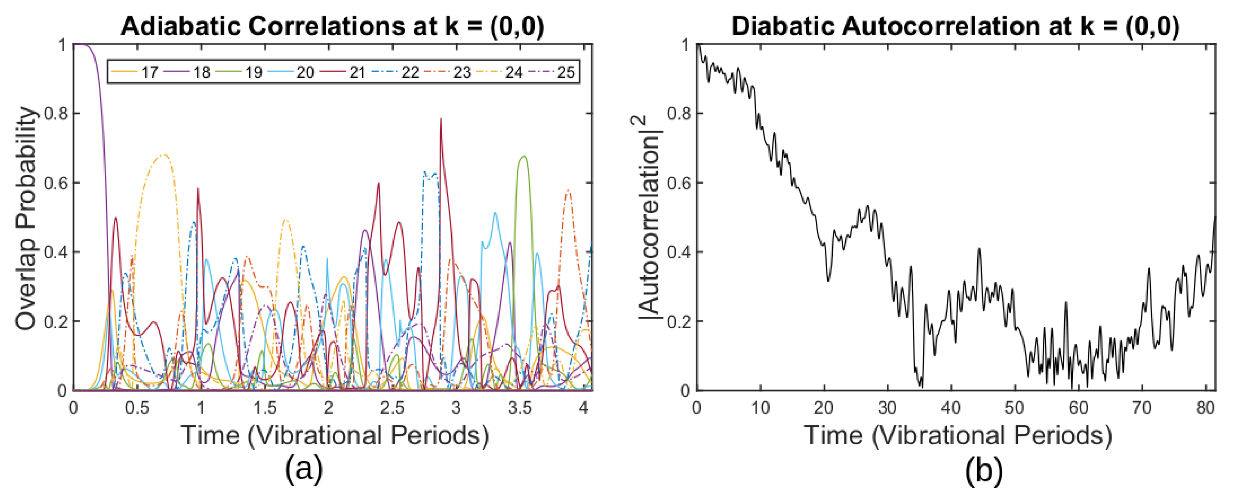 Entropy 25 00751 g003