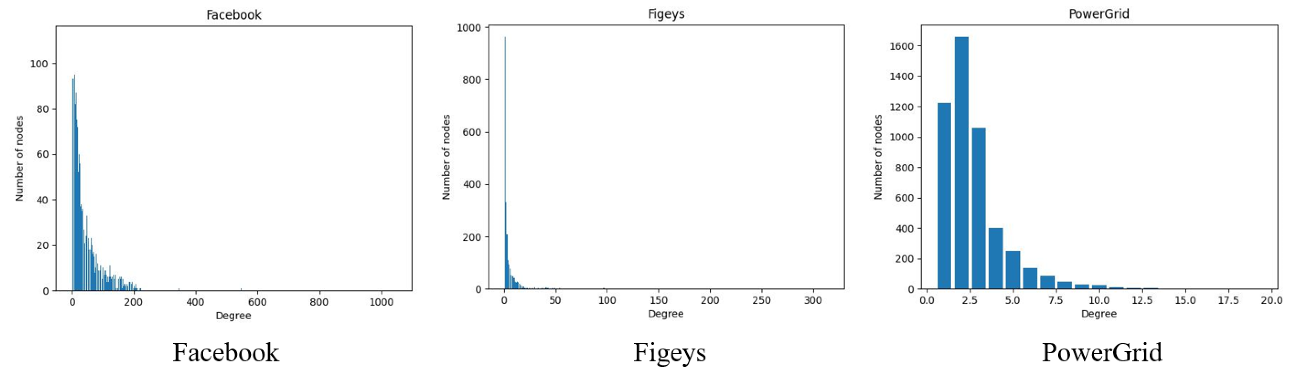 Entropy 25 00754 g003