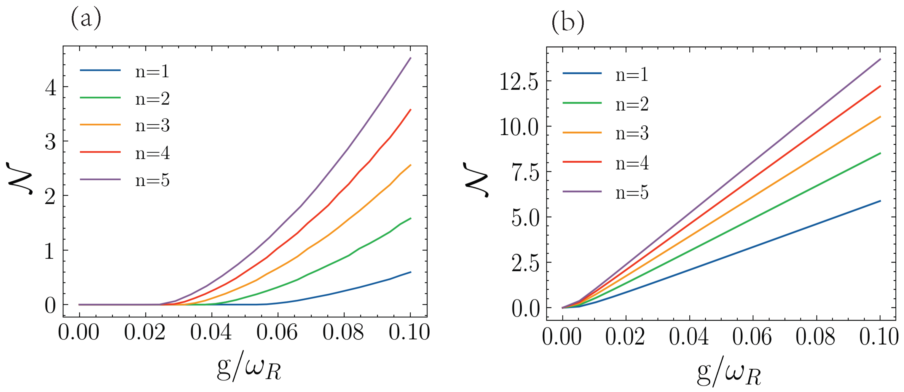 Entropy 25 00756 g005 Entropy 25 00756 g005