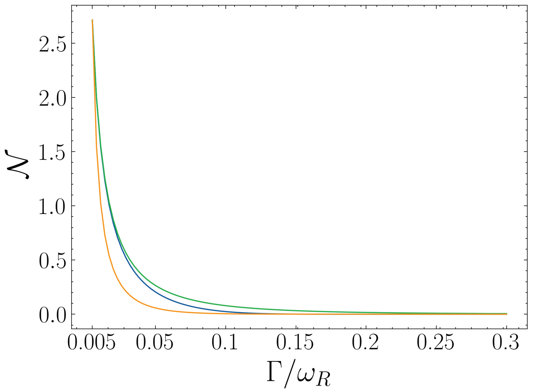 Entropy 25 00756 g007 Entropy 25 00756 g007