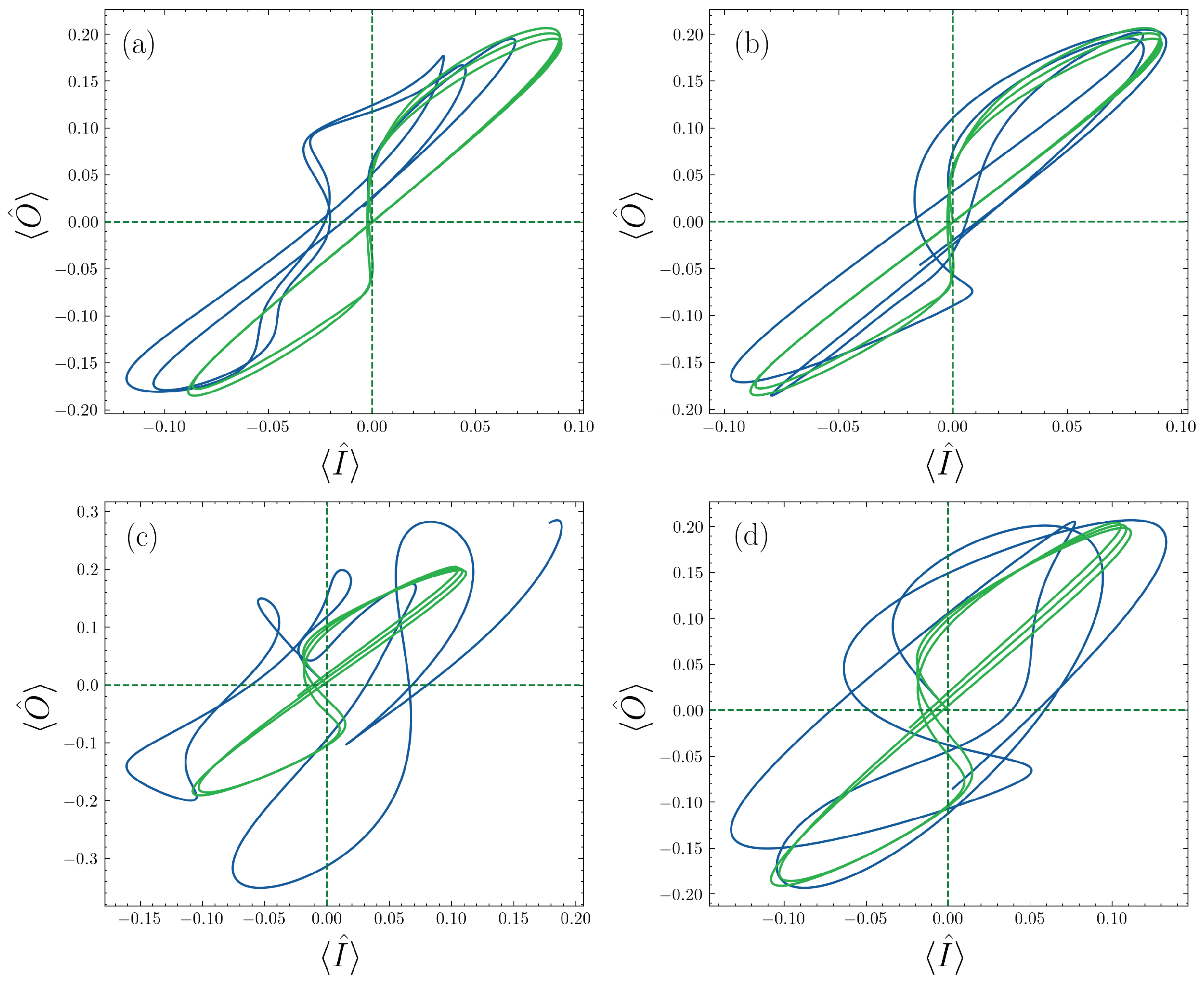 Entropy 25 00756 g009 Entropy 25 00756 g009