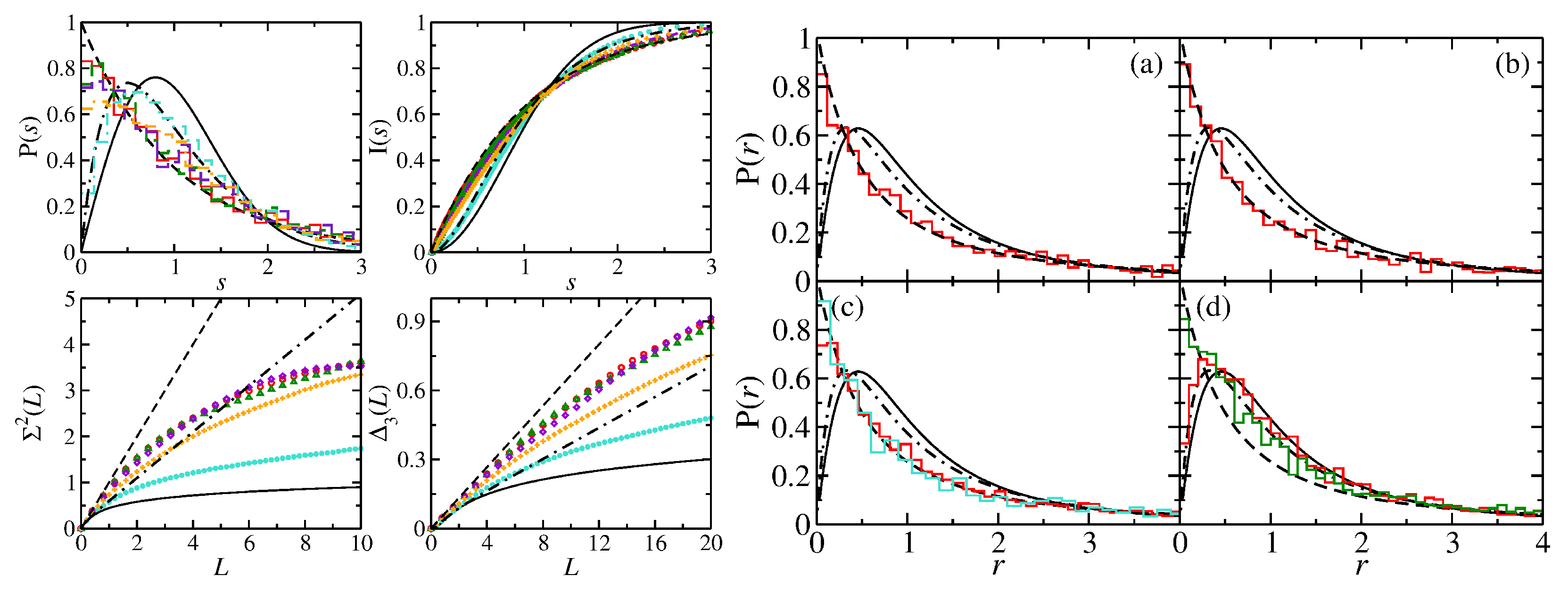 Entropy 25 00762 g001 Entropy 25 00762 g001