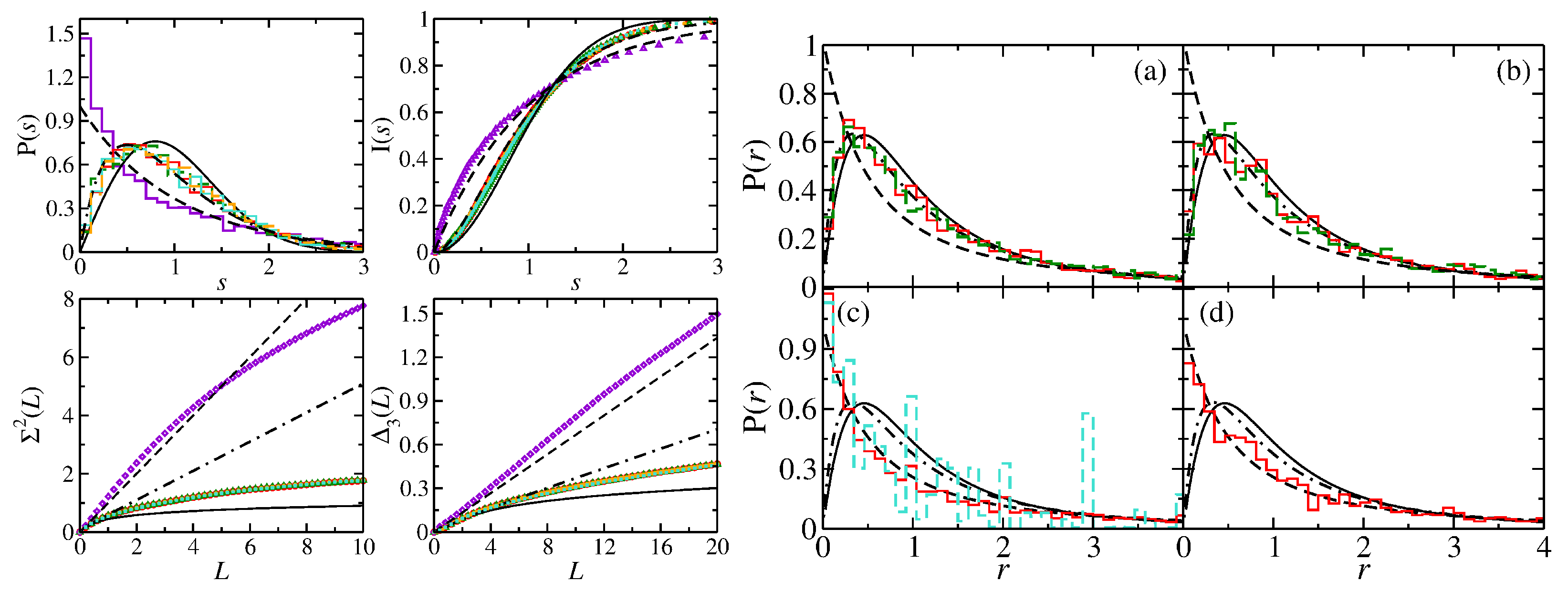 Entropy 25 00762 g002 Entropy 25 00762 g002