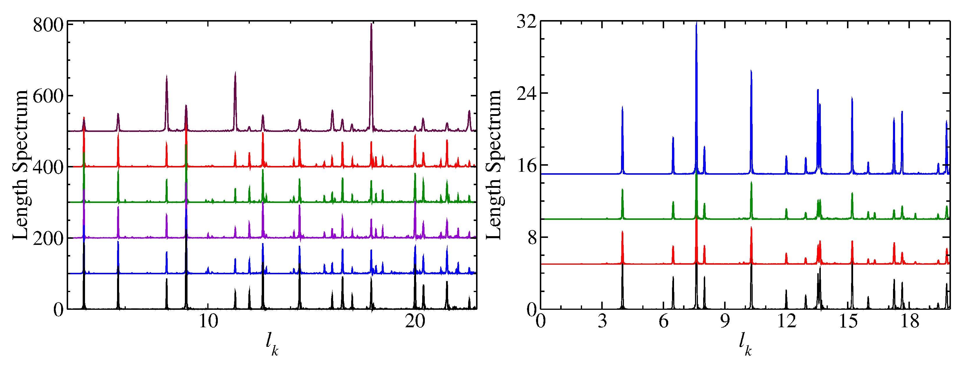 Entropy 25 00762 g003 Entropy 25 00762 g003