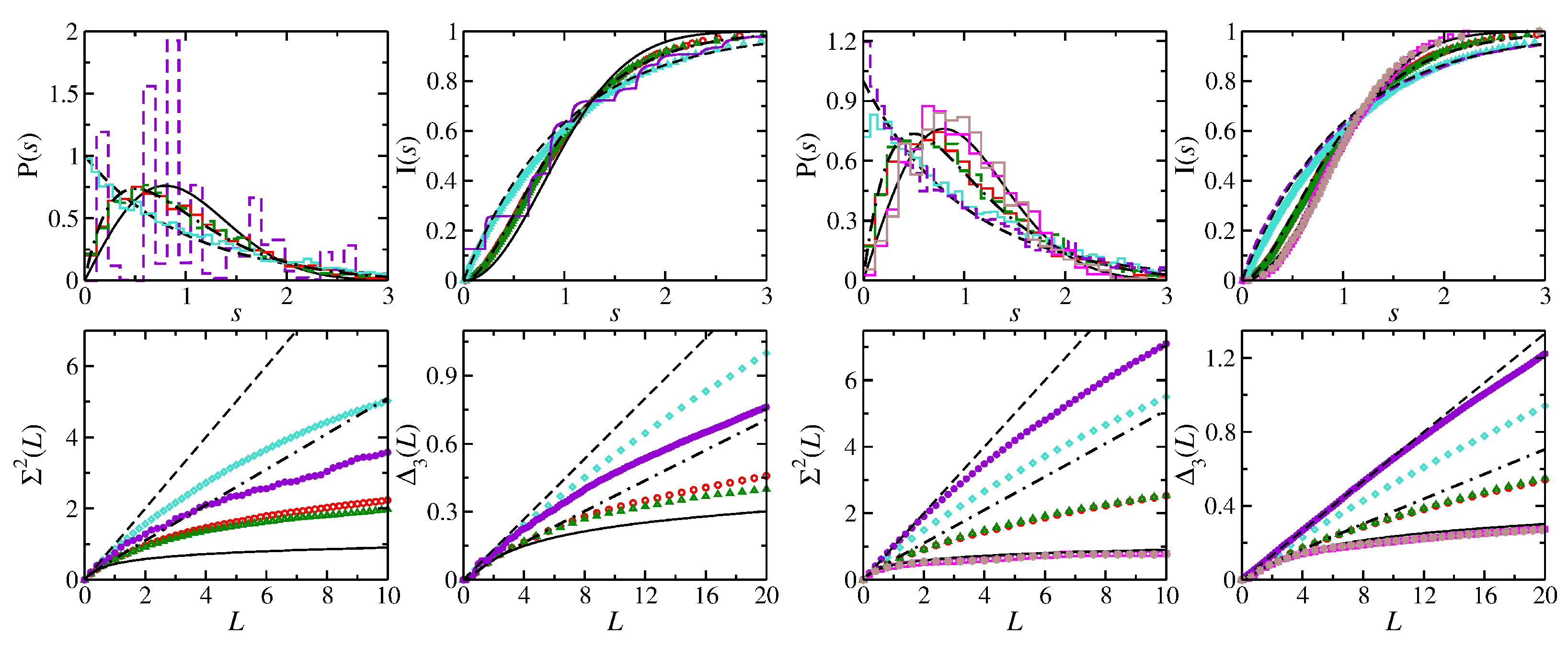 Entropy 25 00762 g005 Entropy 25 00762 g005