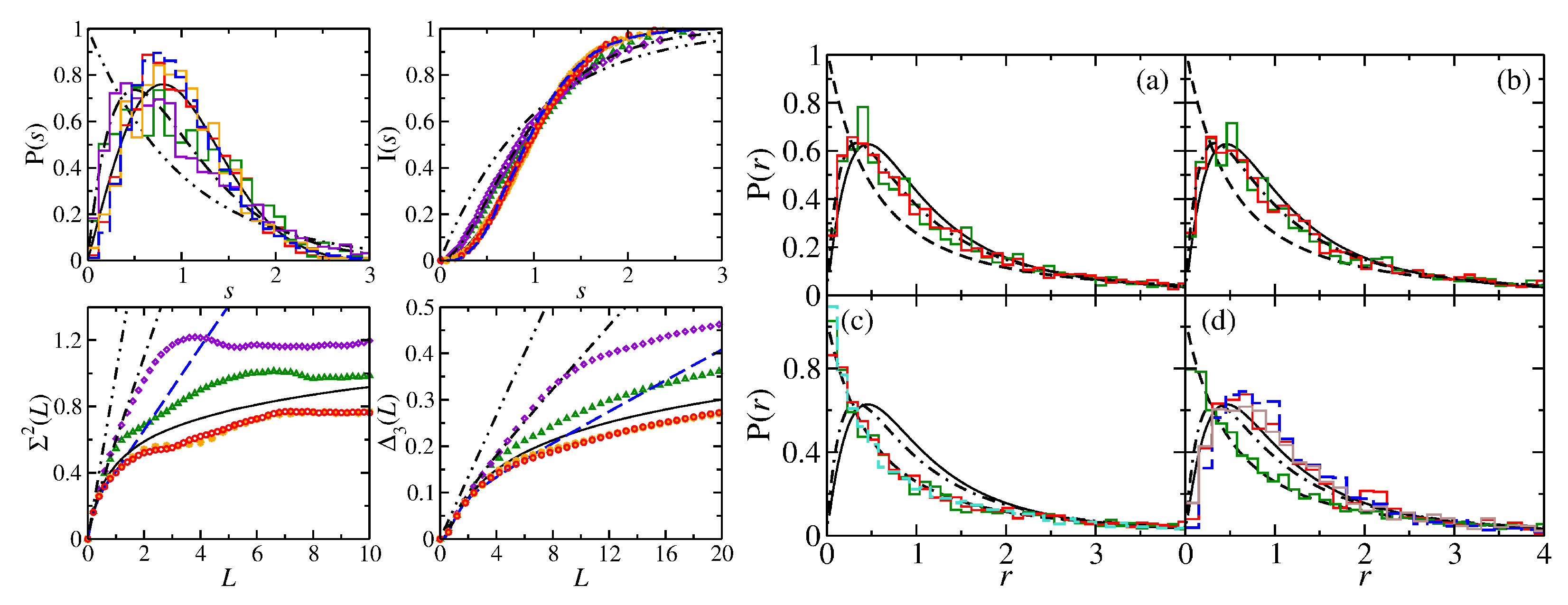 Entropy 25 00762 g006 Entropy 25 00762 g006