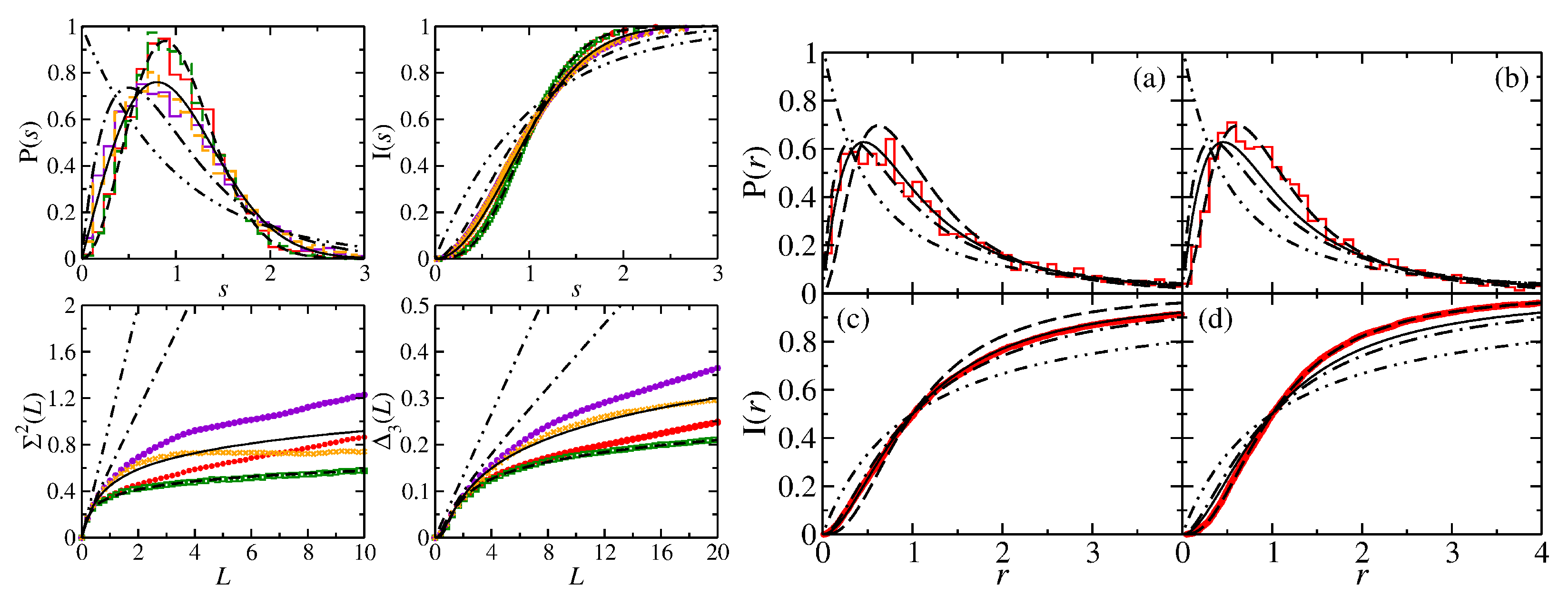 Entropy 25 00762 g007 Entropy 25 00762 g007